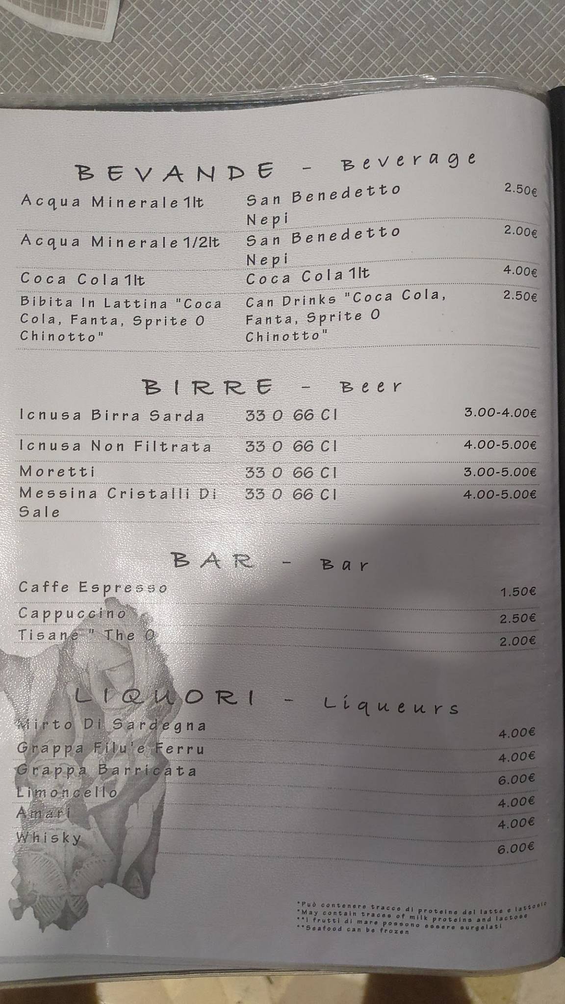Ristorante Shardana меню