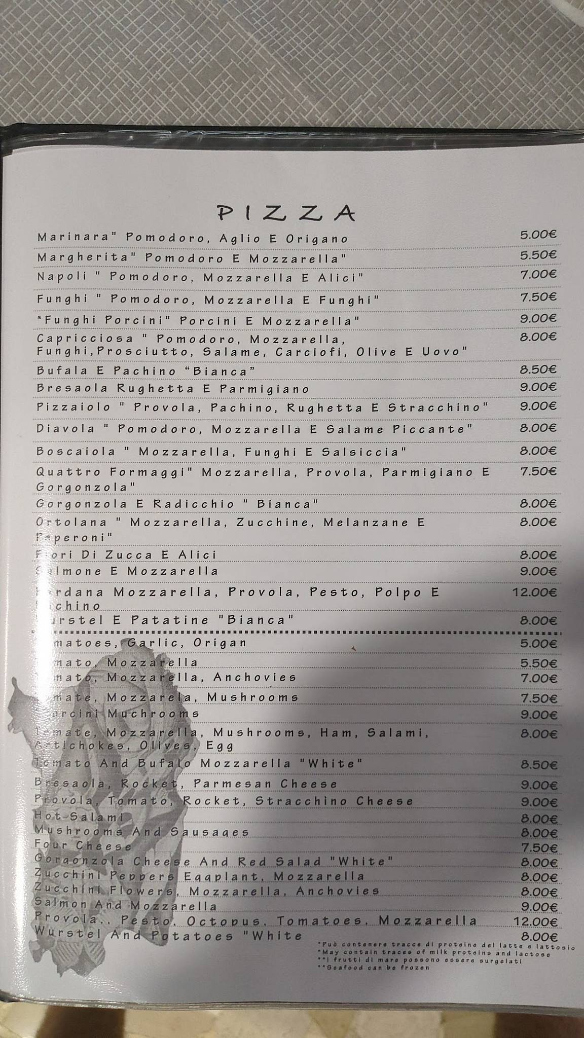 Ristorante Shardana меню