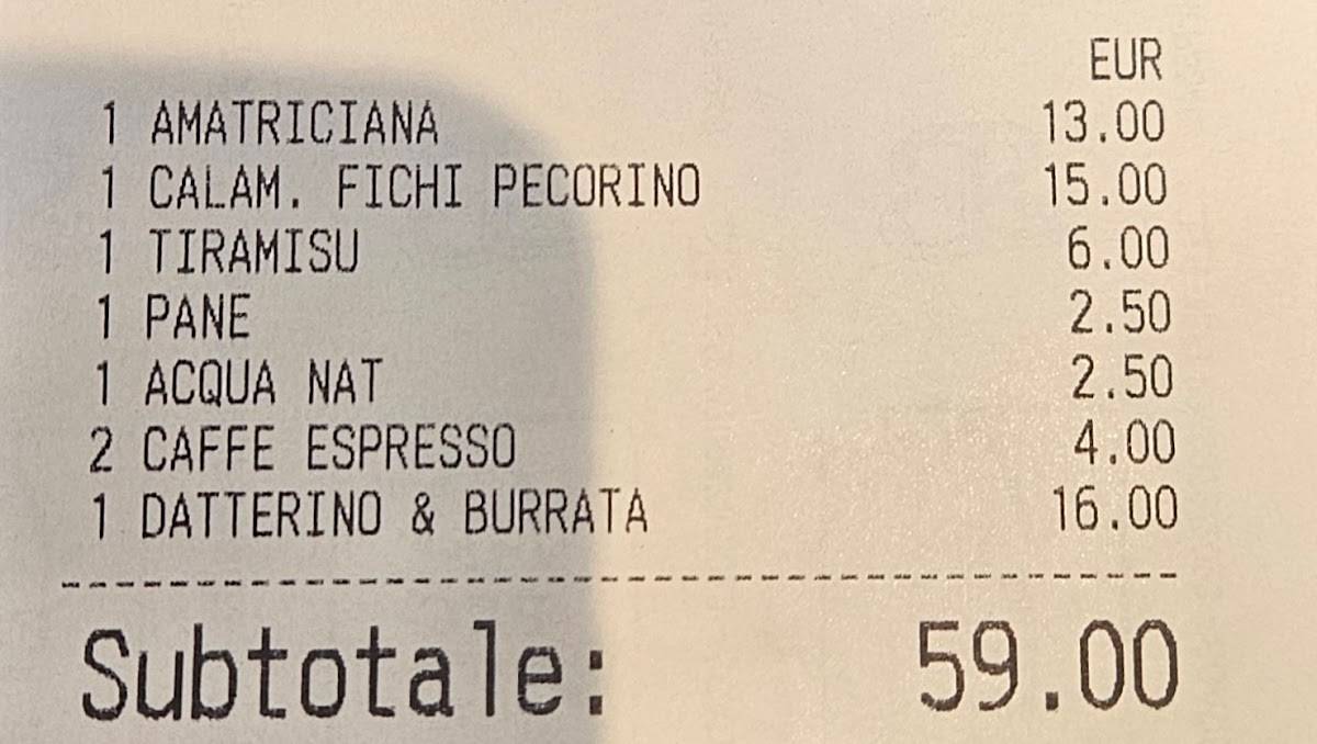Ristorante Petrucci меню