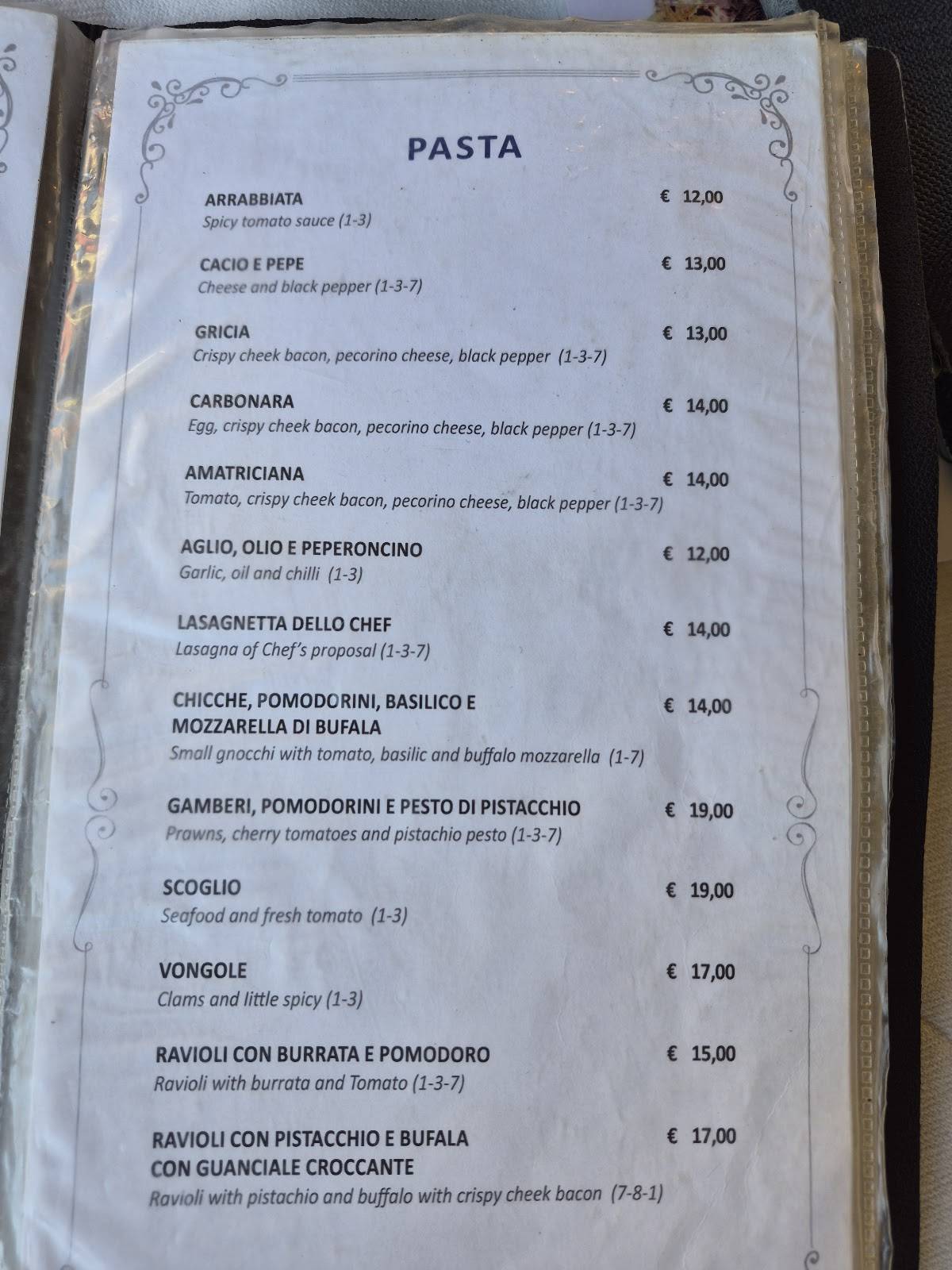 Ristorante Pizzeria Imperiale меню