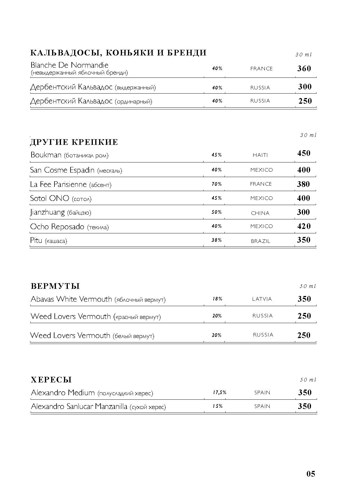 Laboratorio Distilita меню