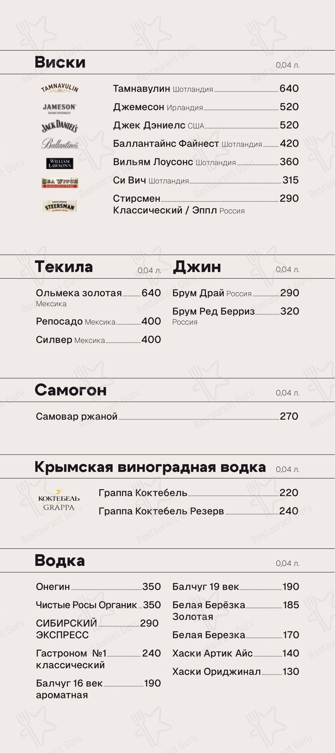 Самое популярное кафе в Кирове - Коктейльная карта
