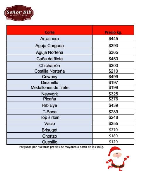 Señor Rib Tapachula меню