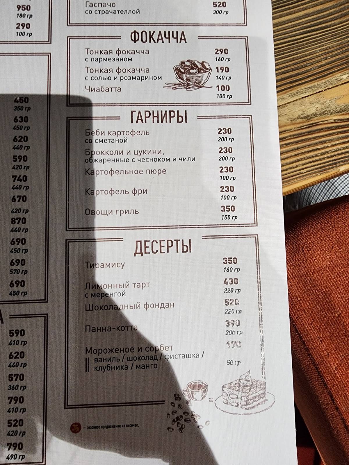 Сиеста вино & паста меню