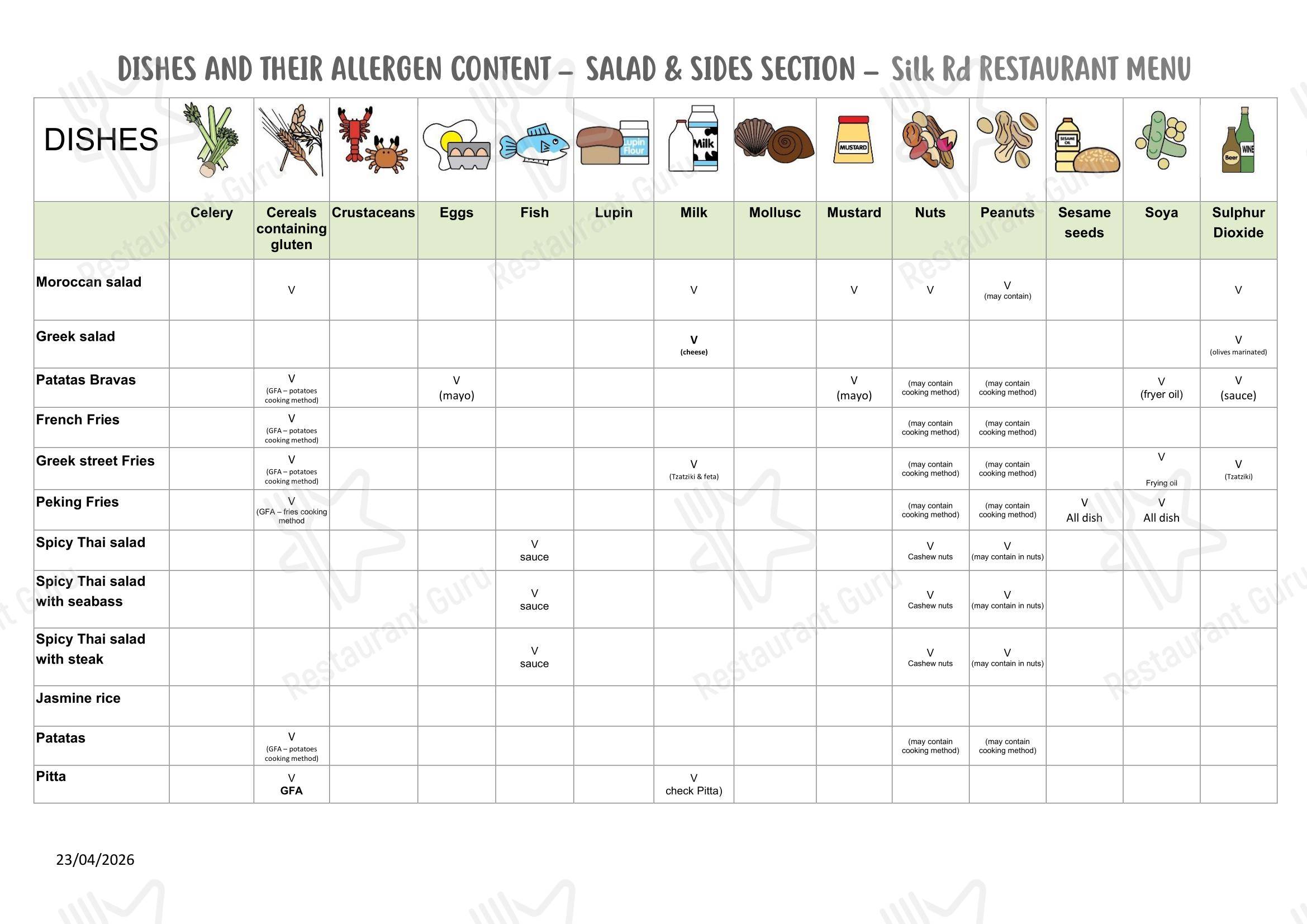 Меню ресторана Silk Rd Restaurant Heswall в Хесуолле