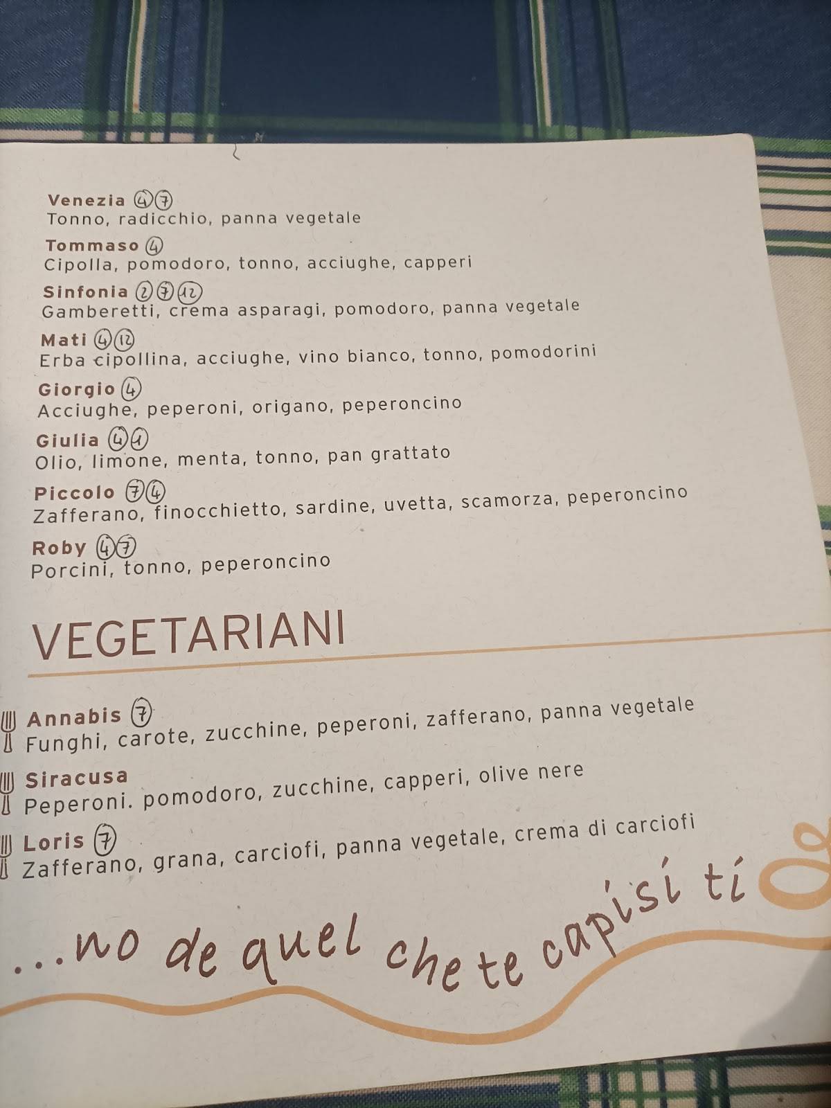 Bigoleria Alla Rocca меню