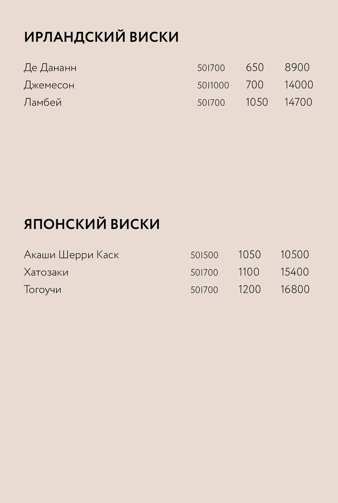 Solovi меню