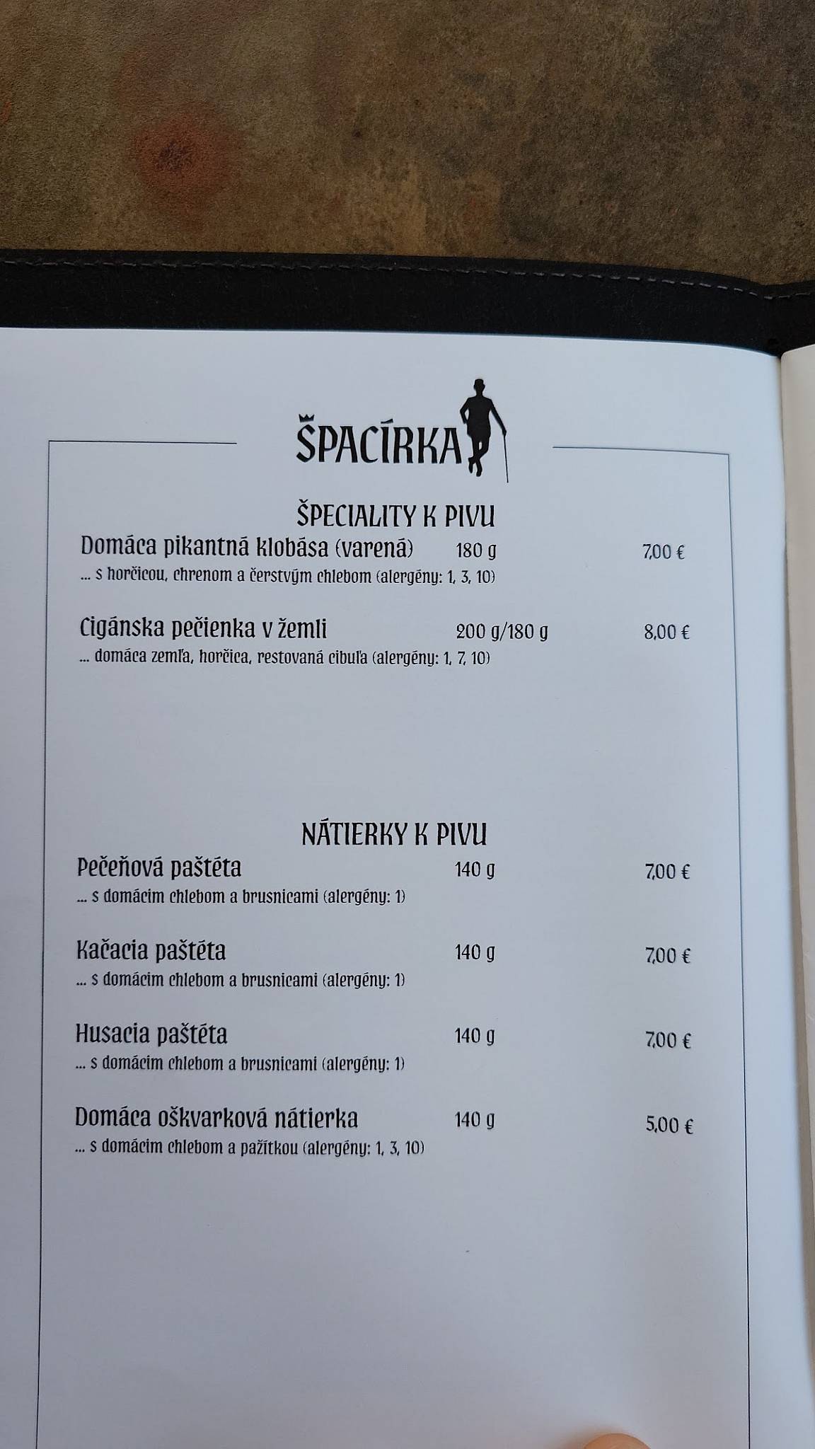 Špacírka меню