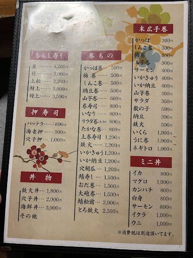 Sushi Kin меню