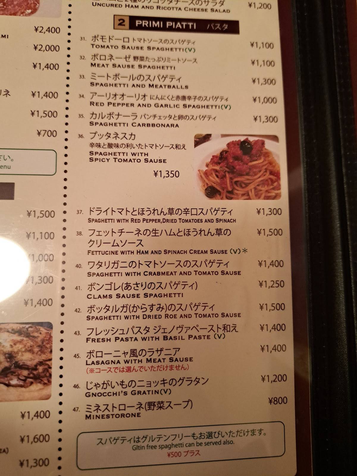 TRATTORIA ROSSO меню