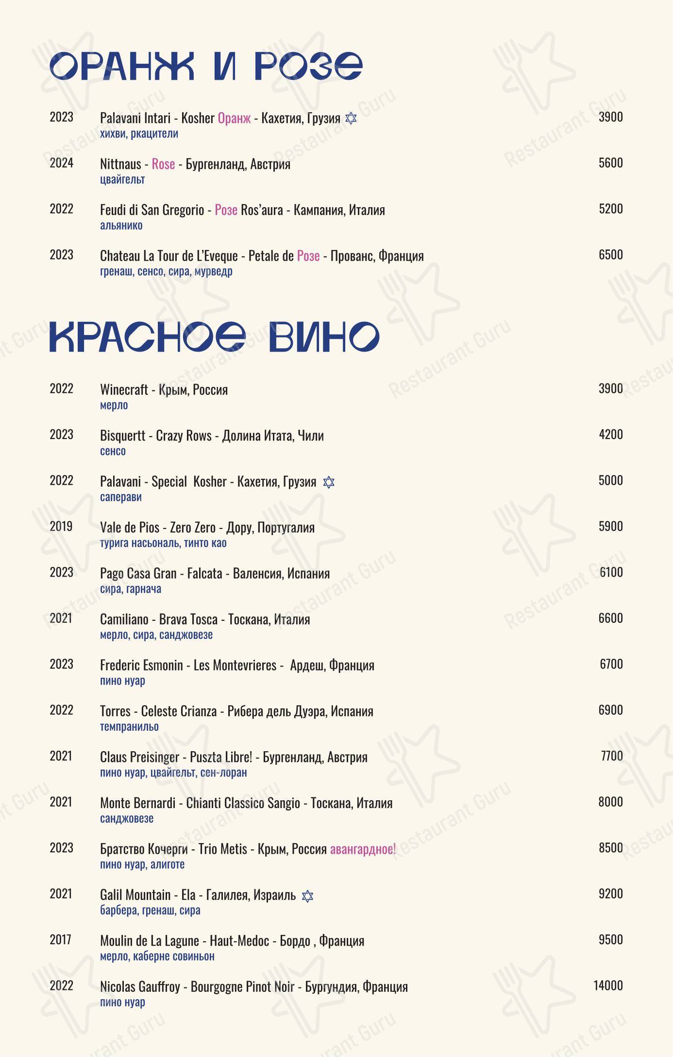 Меню ресторана Tel Aviv by Saviv - Меню напитков
