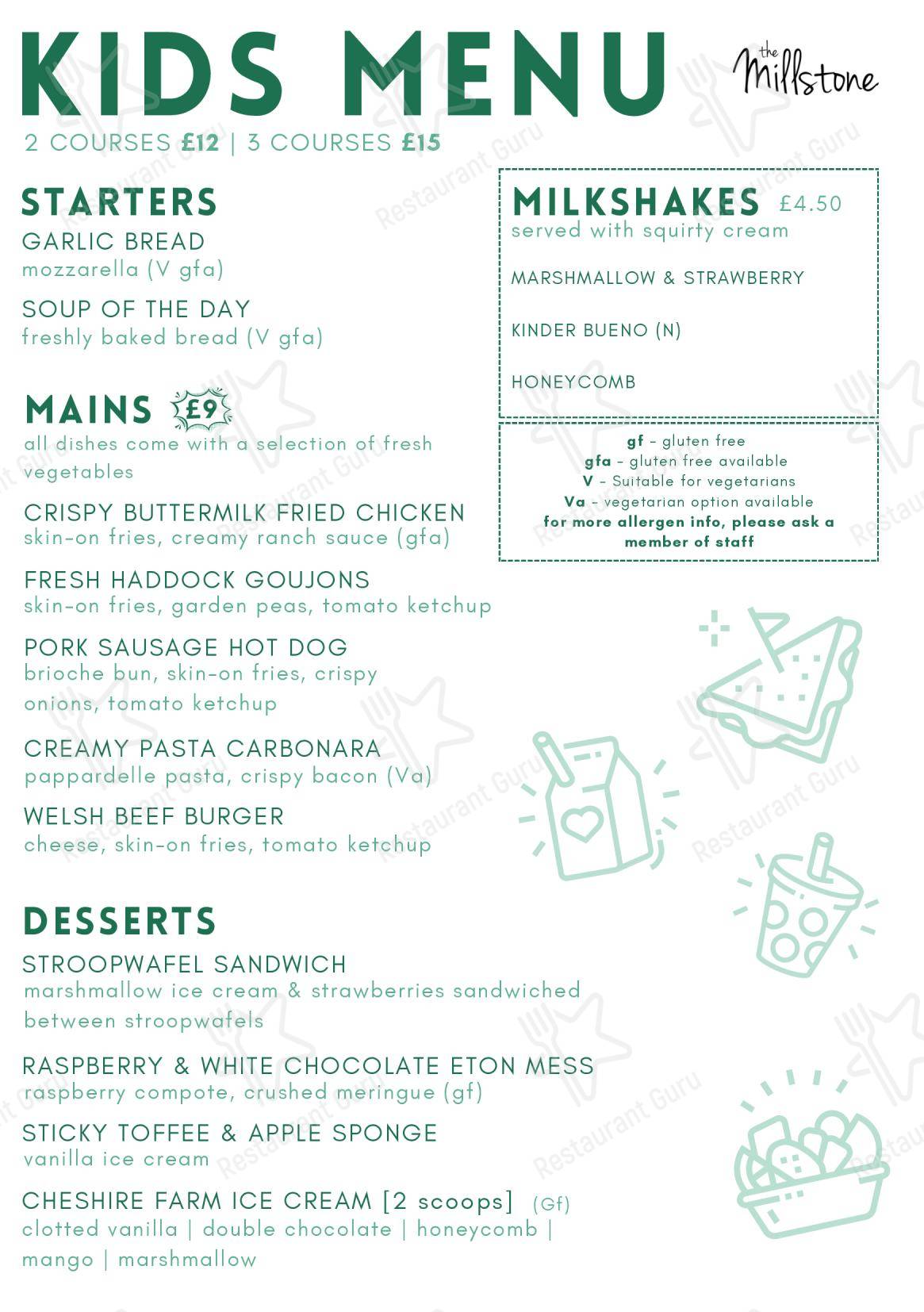 Takeaway Menu паба и бара The Millstone в Пенифордде