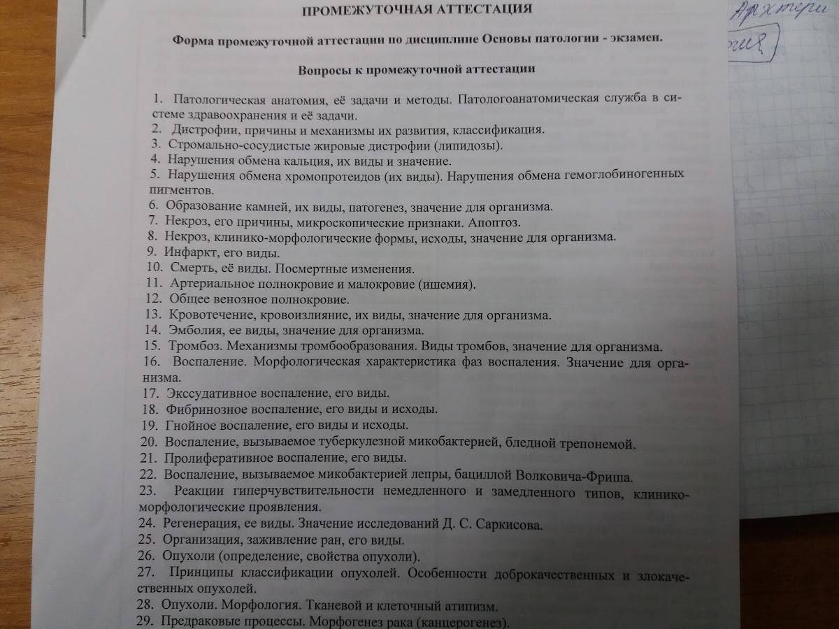 Трактиръ "Старая Телега" меню