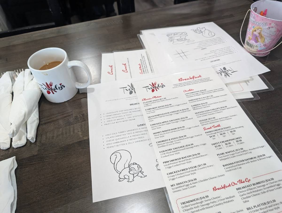 Trendy's Restaurant меню