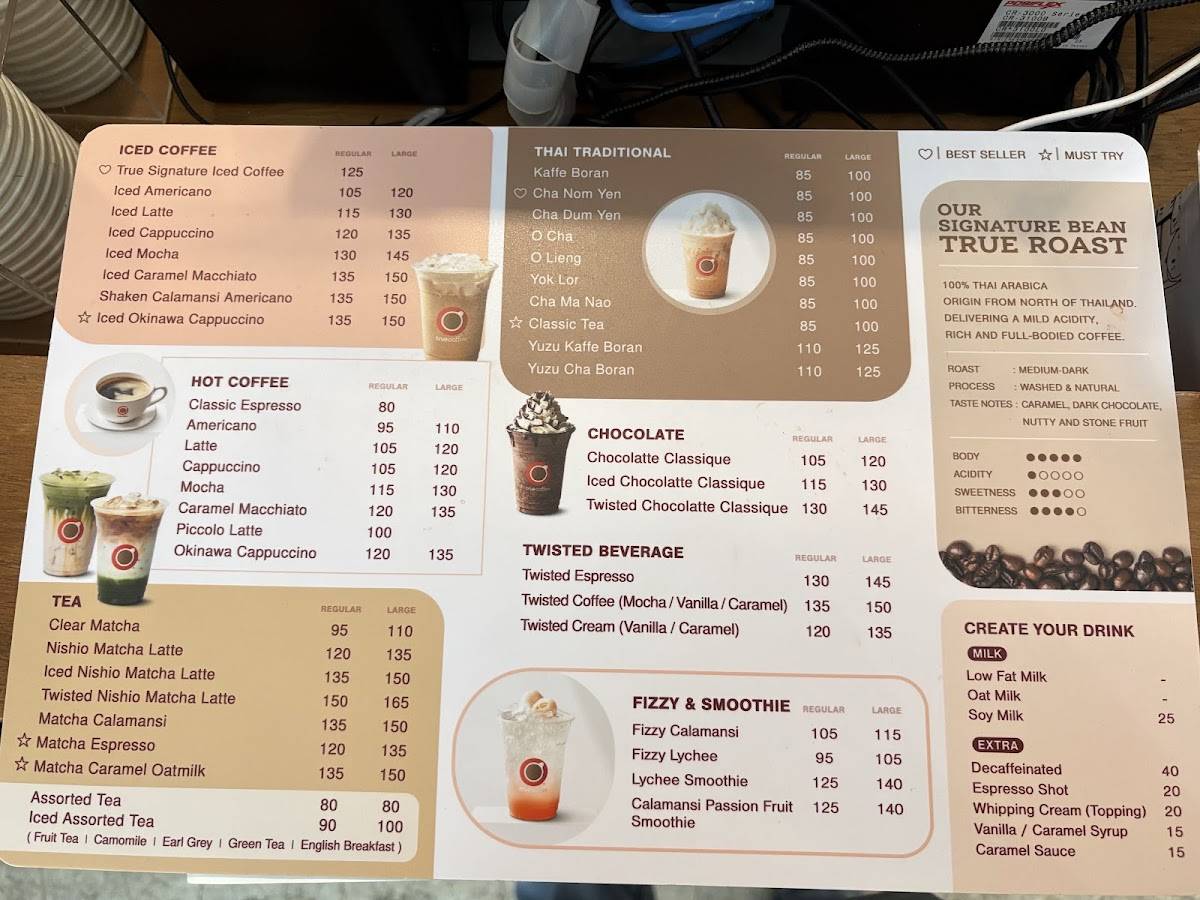 True Coffee меню