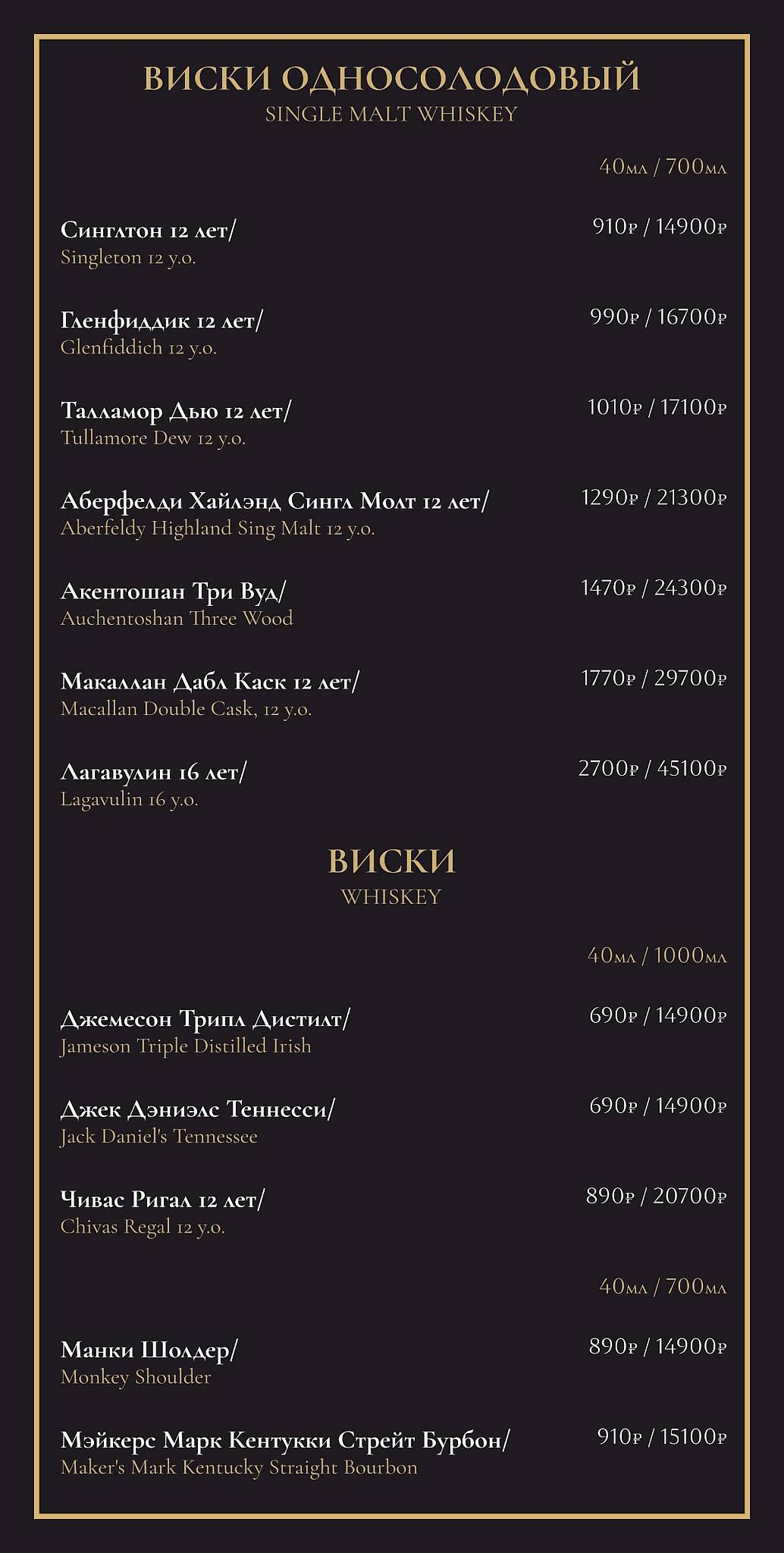 Tunes Lounge меню