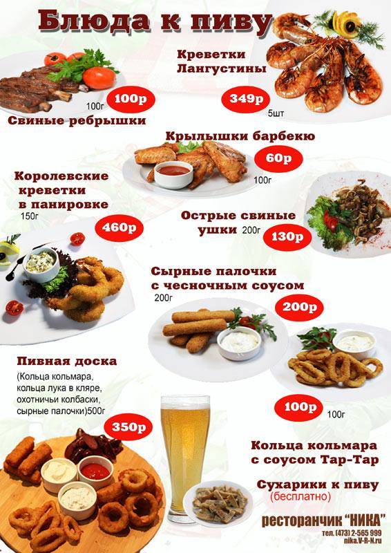 Ника меню