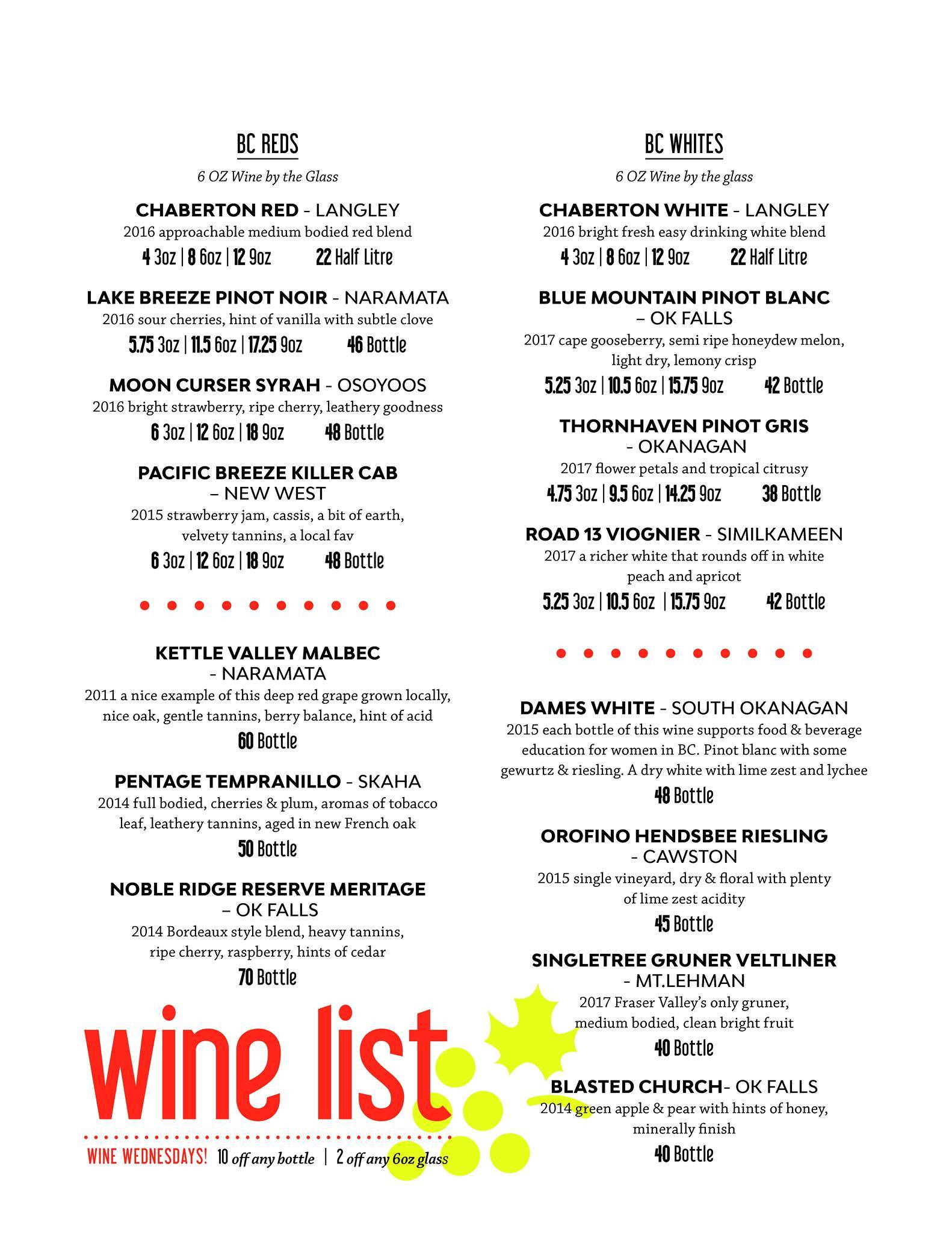 Wild Rice Market Bistro меню