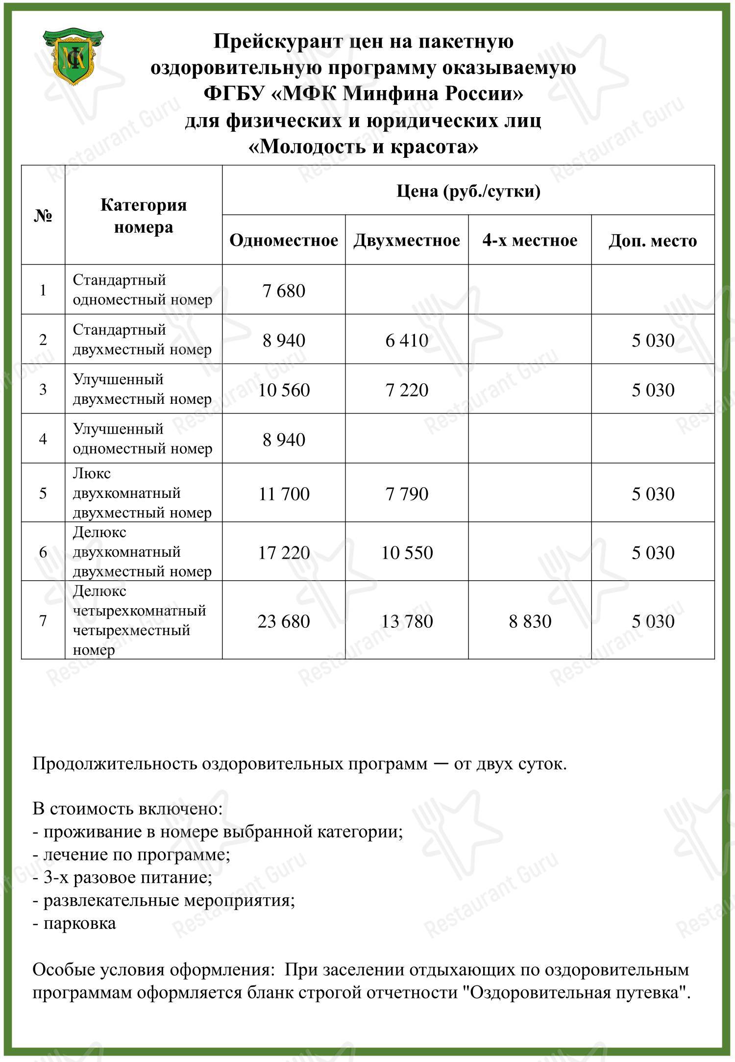 Меню напитков кафе Зимний сад