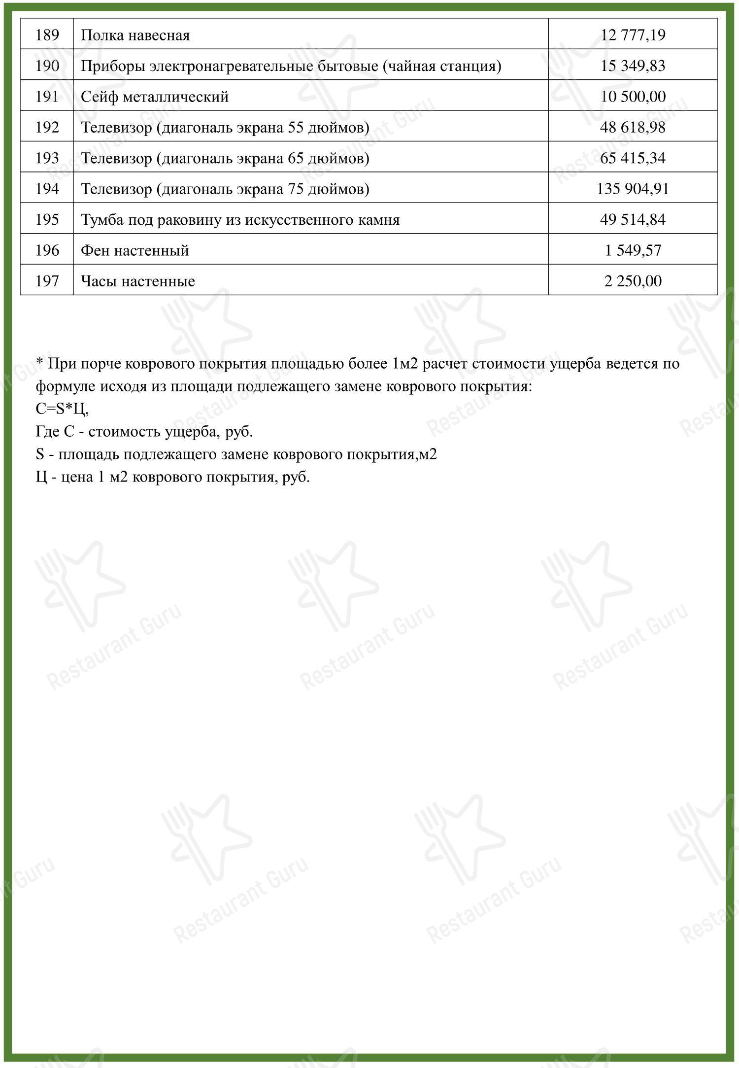 Меню напитков кафе Зимний сад