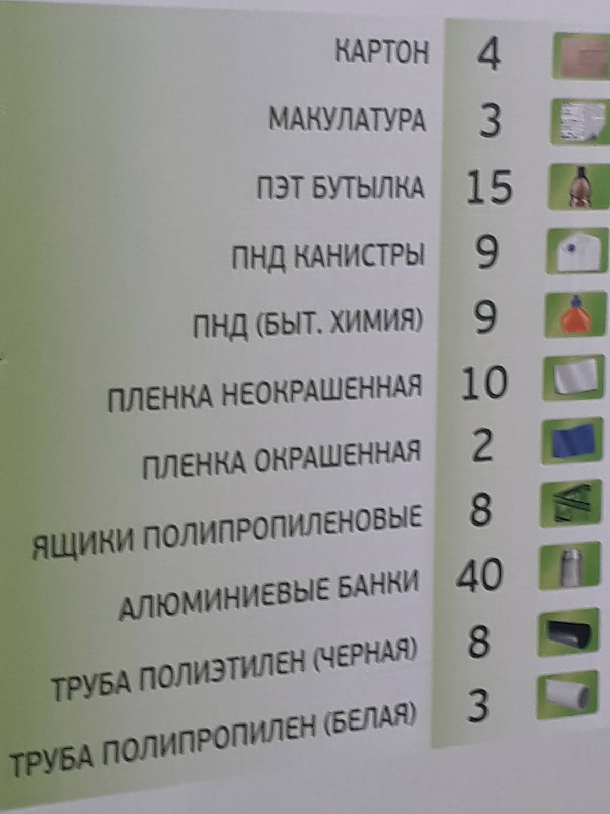 Жар Свежар меню