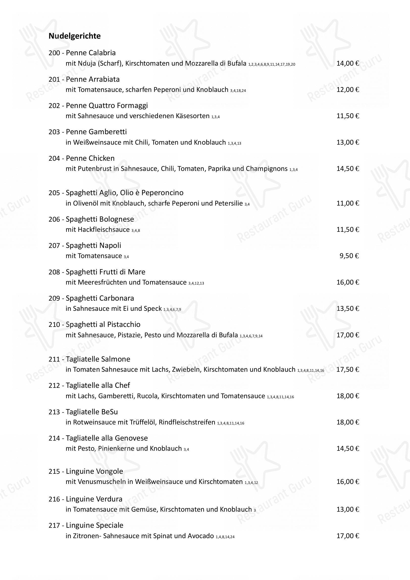Меню ресторана BeSu Restobar