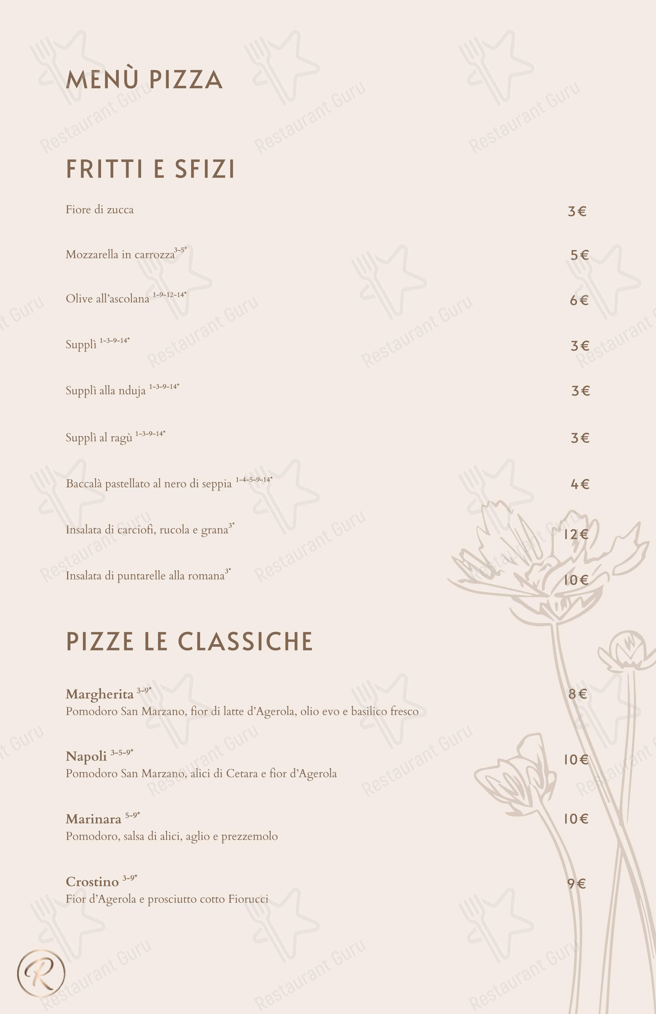 Green Reserva - Restaurant & Pizzeria в Риме - 菜单