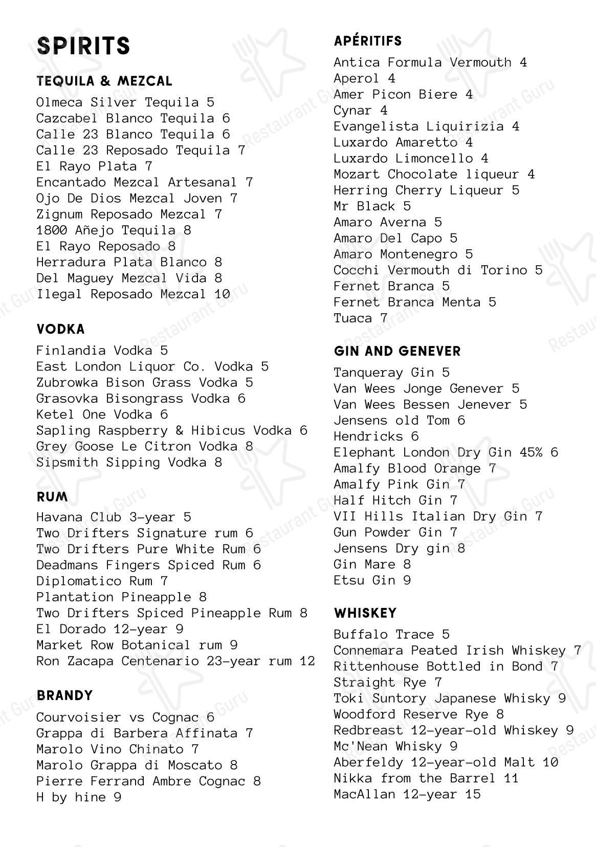 Lunch Menu ресторана ALFI Bar в Лондоне