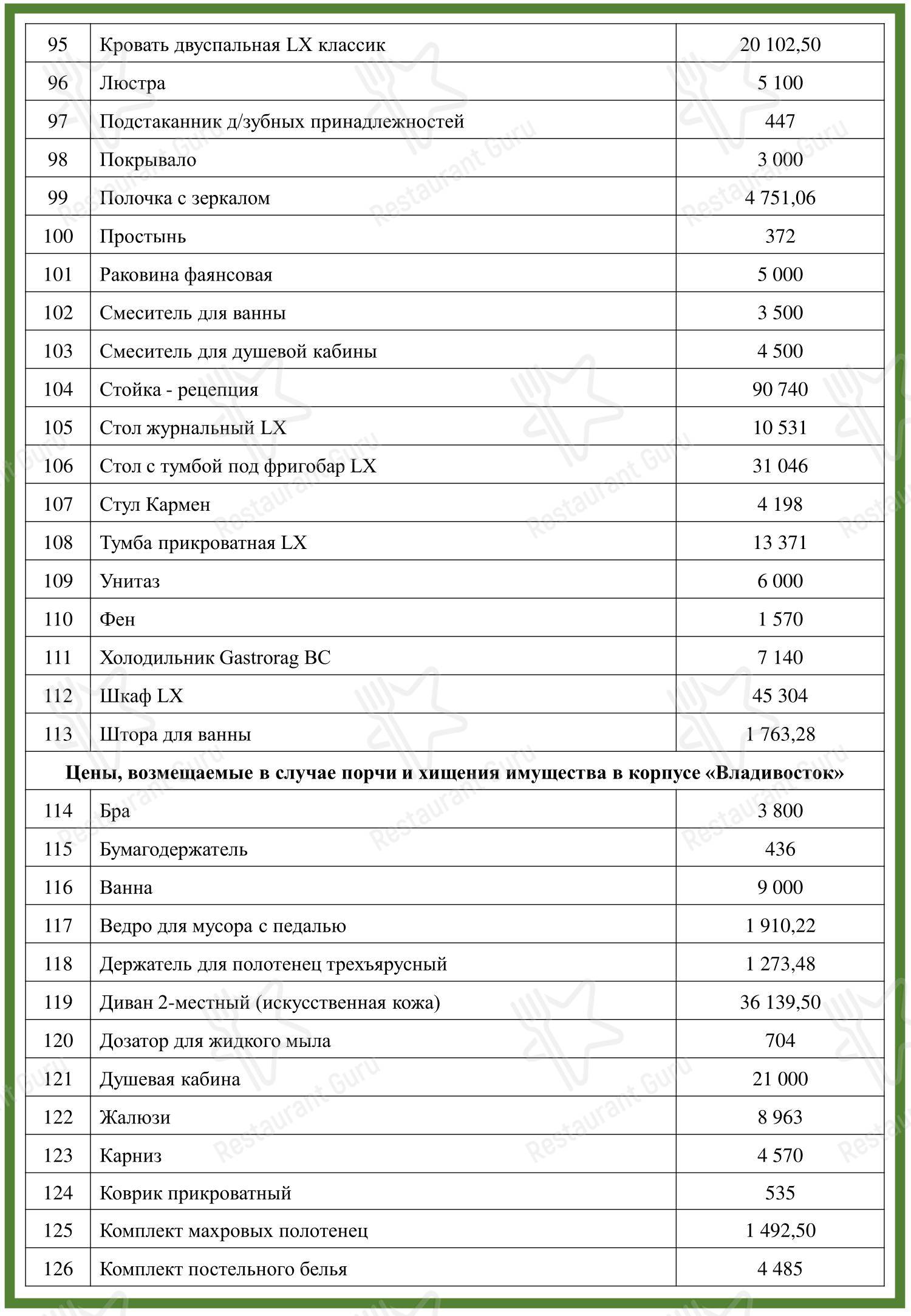 Меню напитков кафе Зимний сад в Домодедово