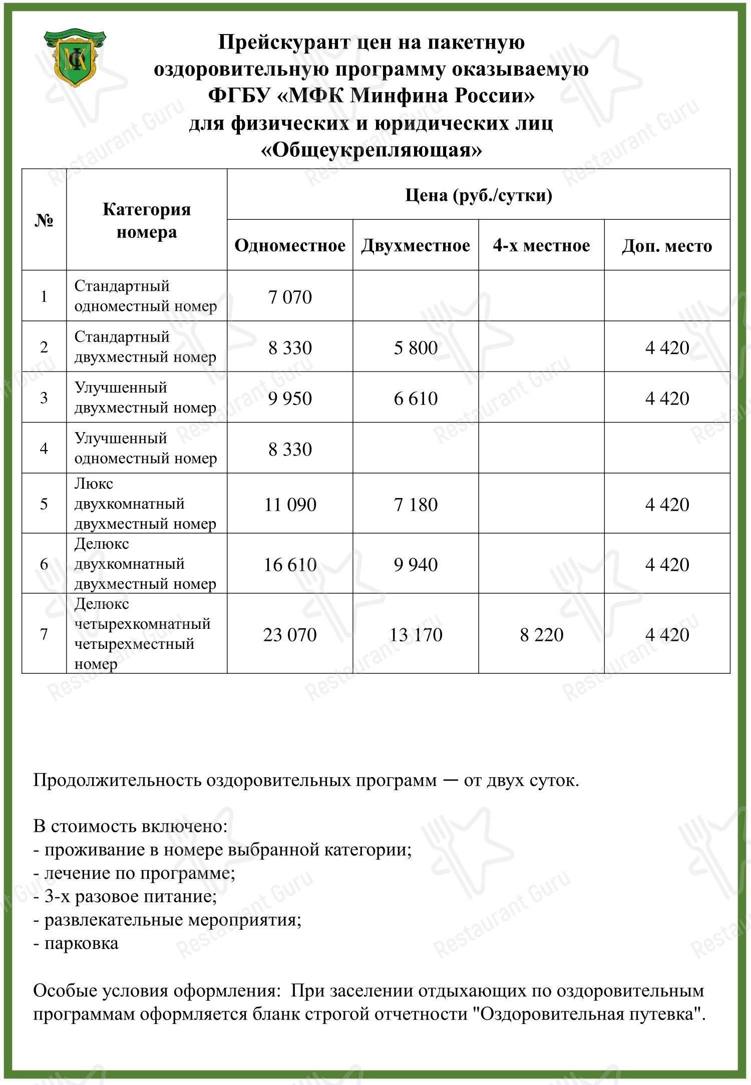 Меню напитков кафе Зимний сад