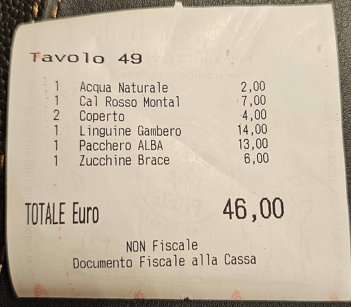 ALBA Ristorante меню