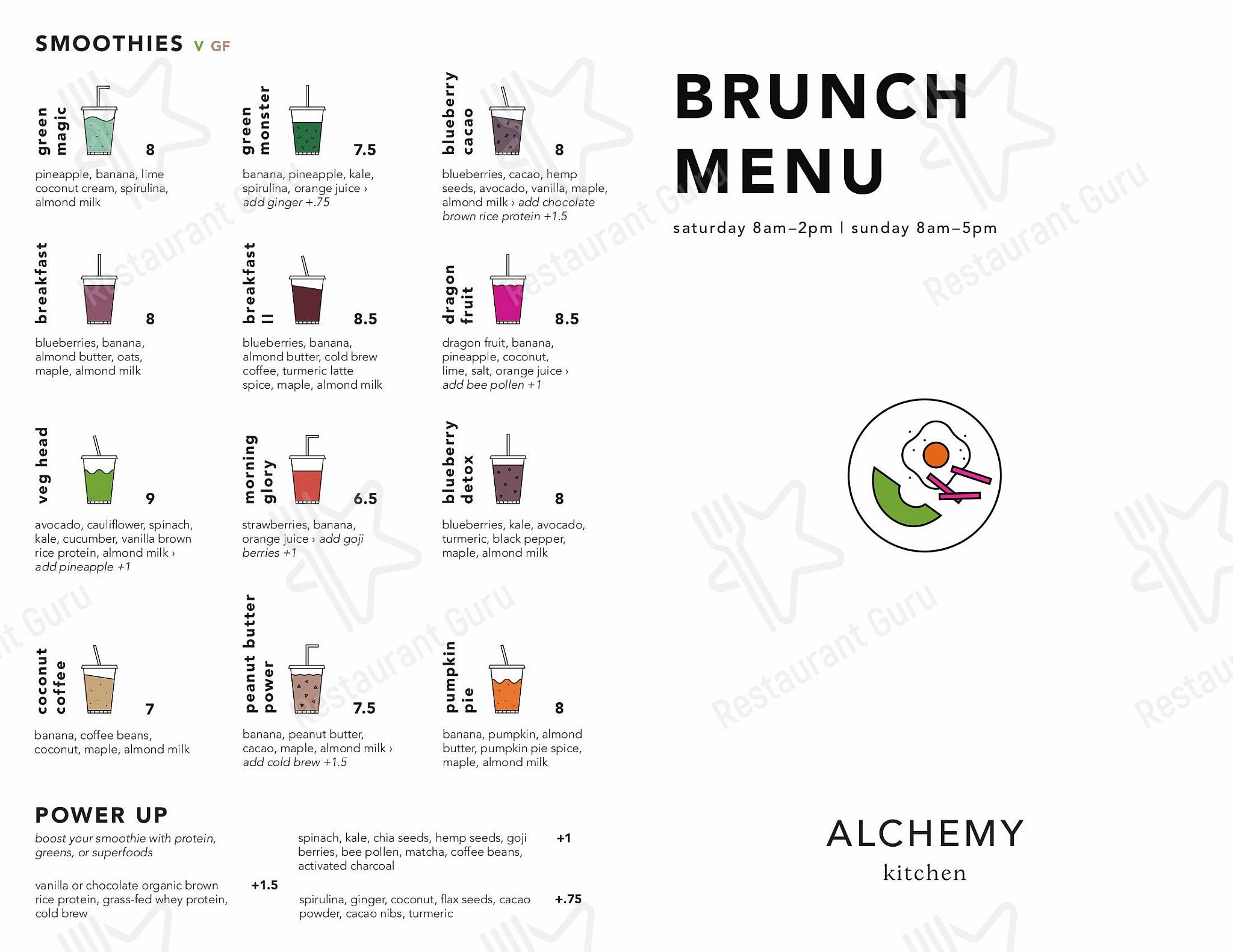 Drink menu кафе Alchemy Kitchen