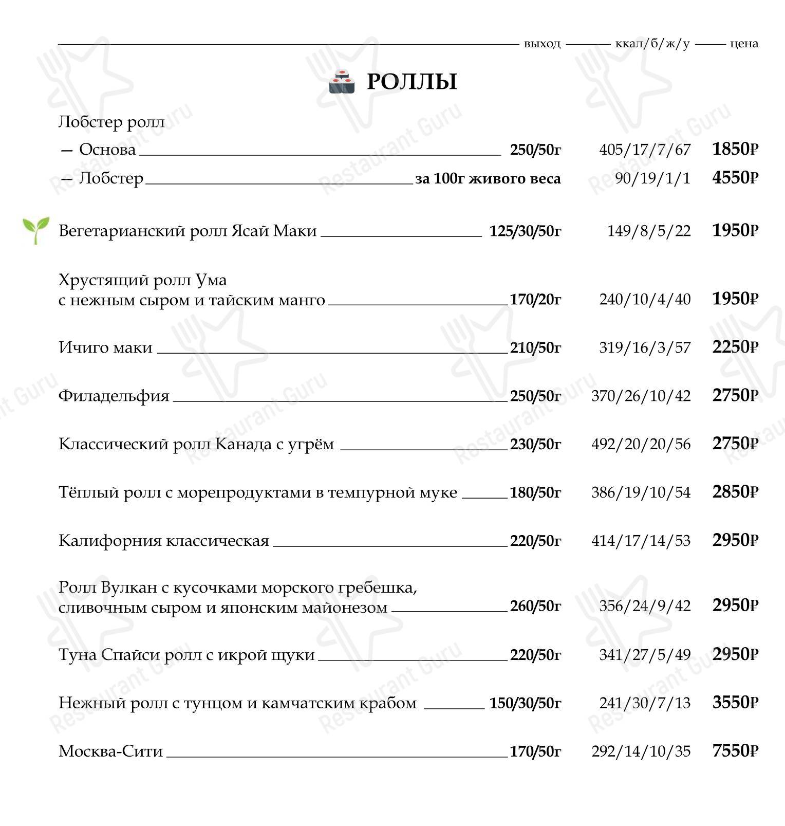 Меню ресторана BambooBar - Коктейльная карта