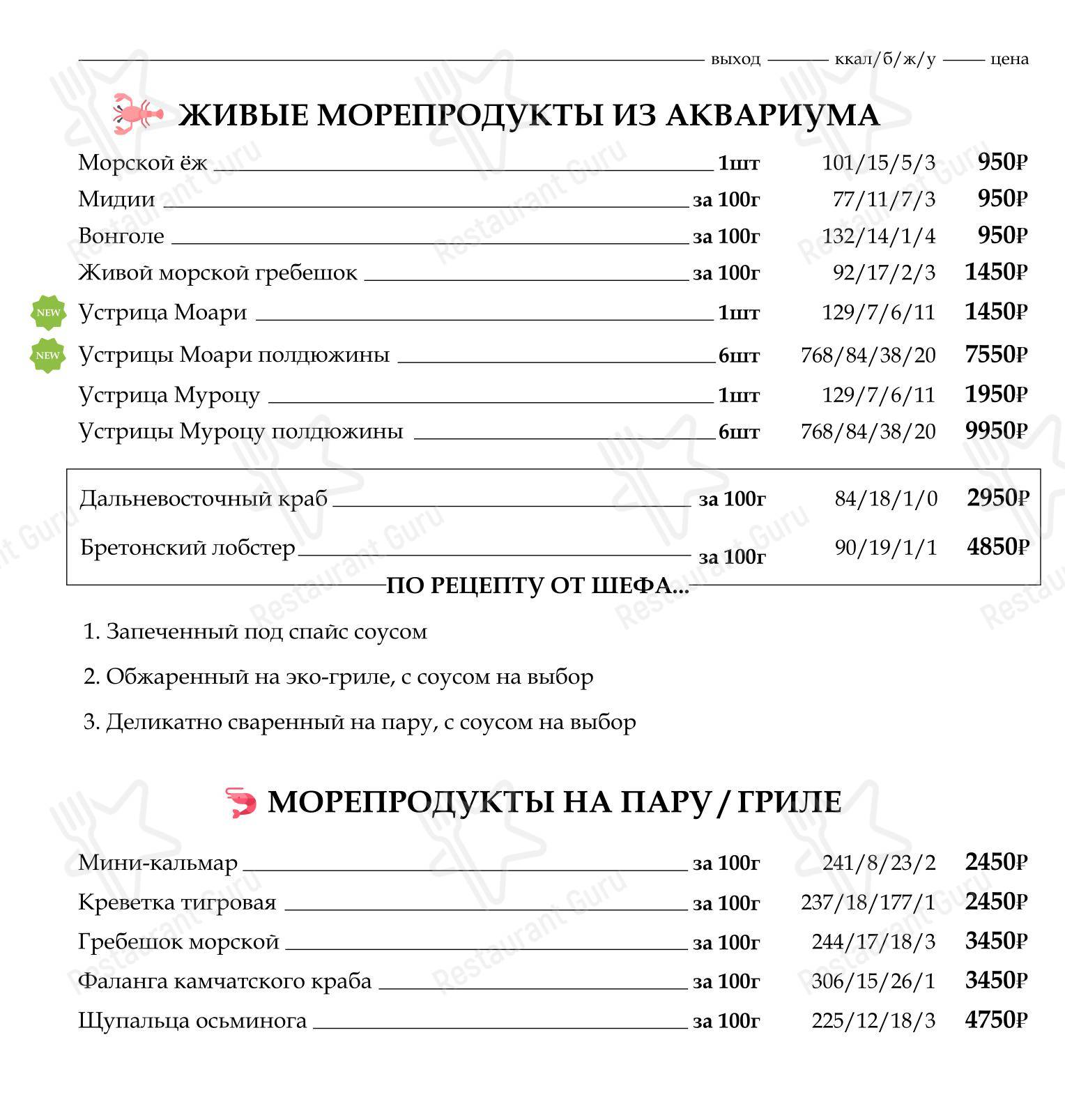 Коктейльная карта ресторана BambooBar