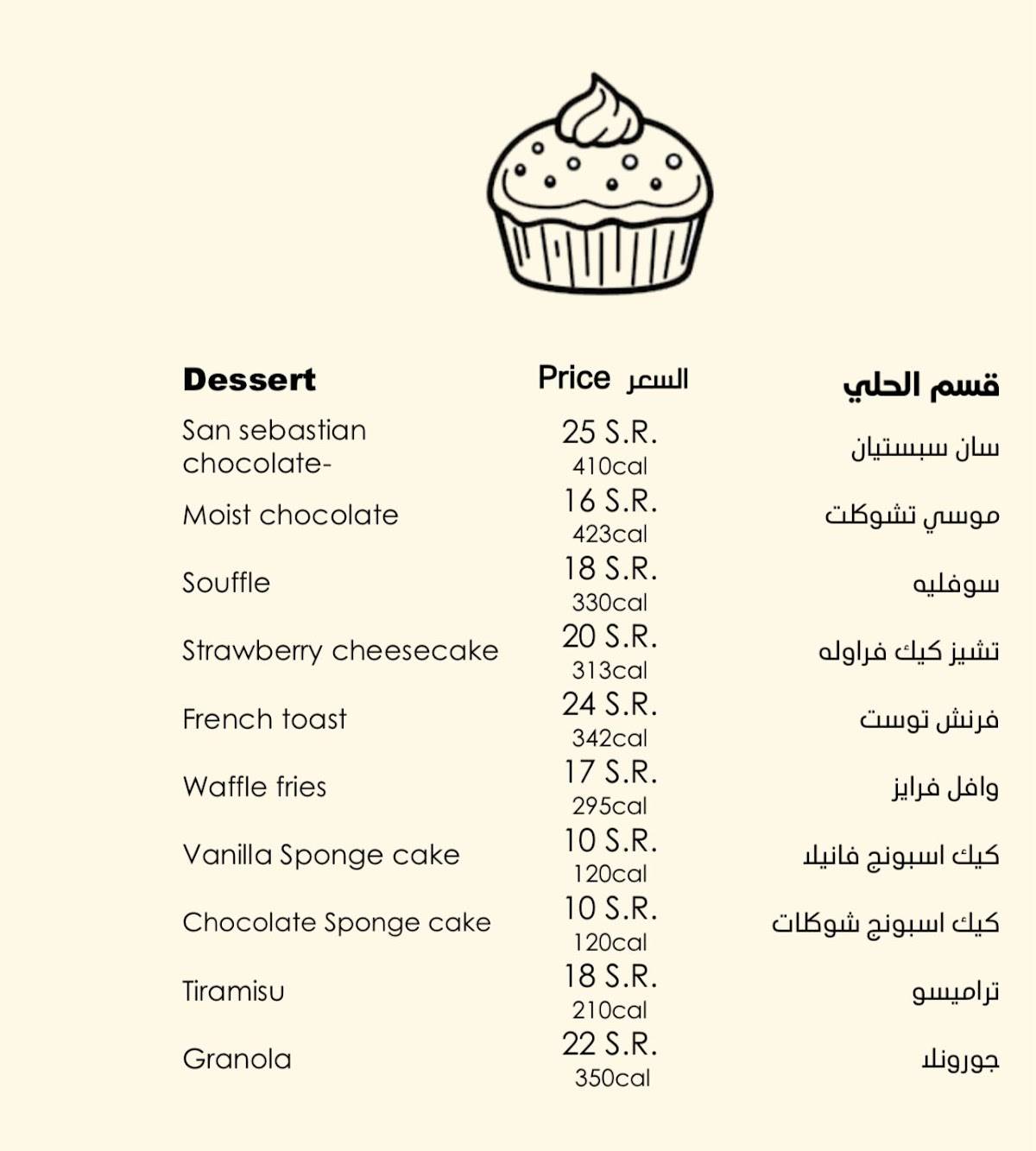 Beanery Cafe меню