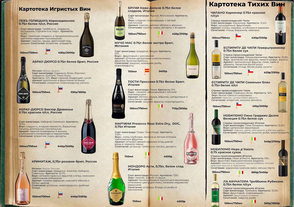 Библиотека вина и моря меню