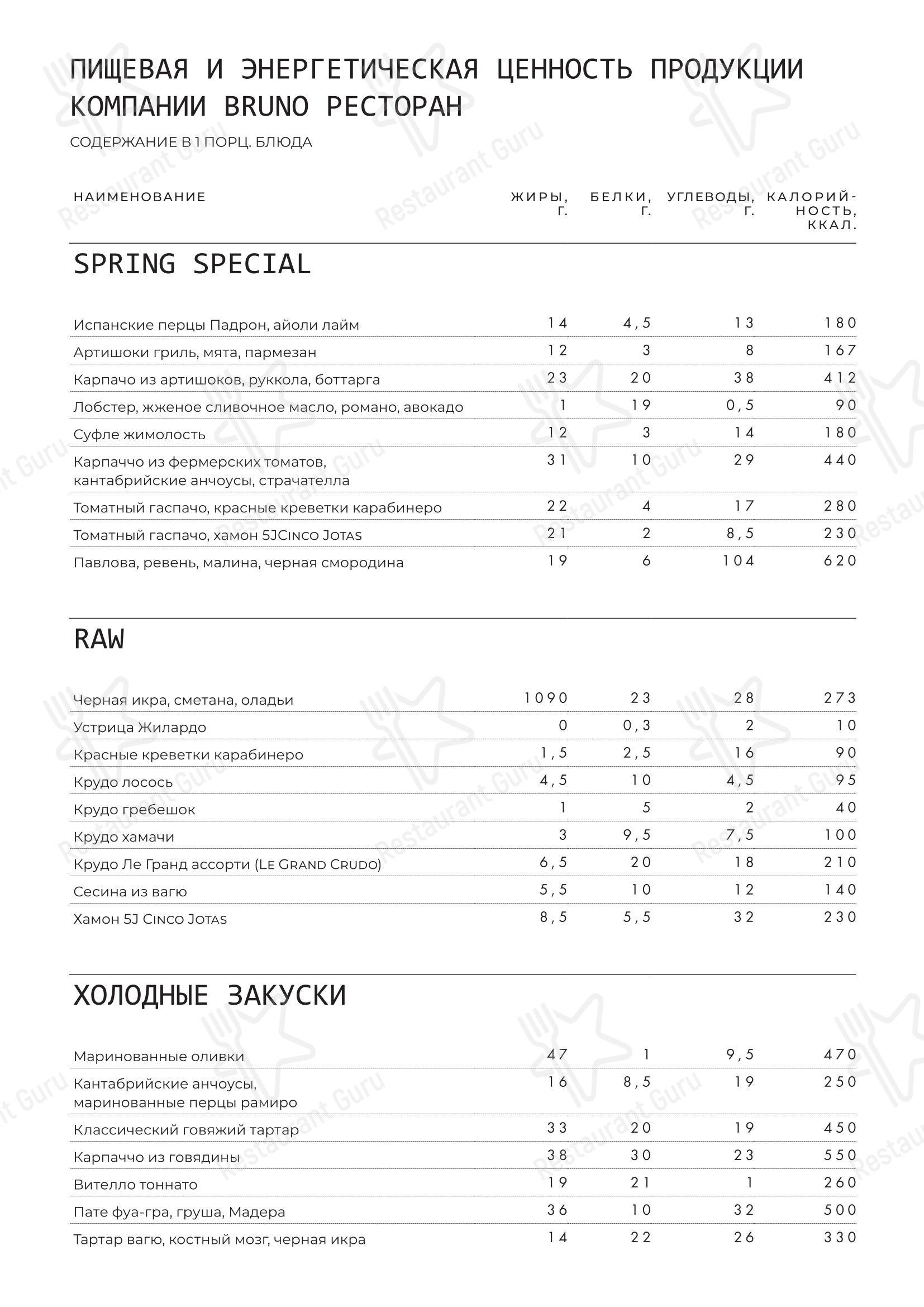 Takeaway Menu ресторана Bruno в Москве