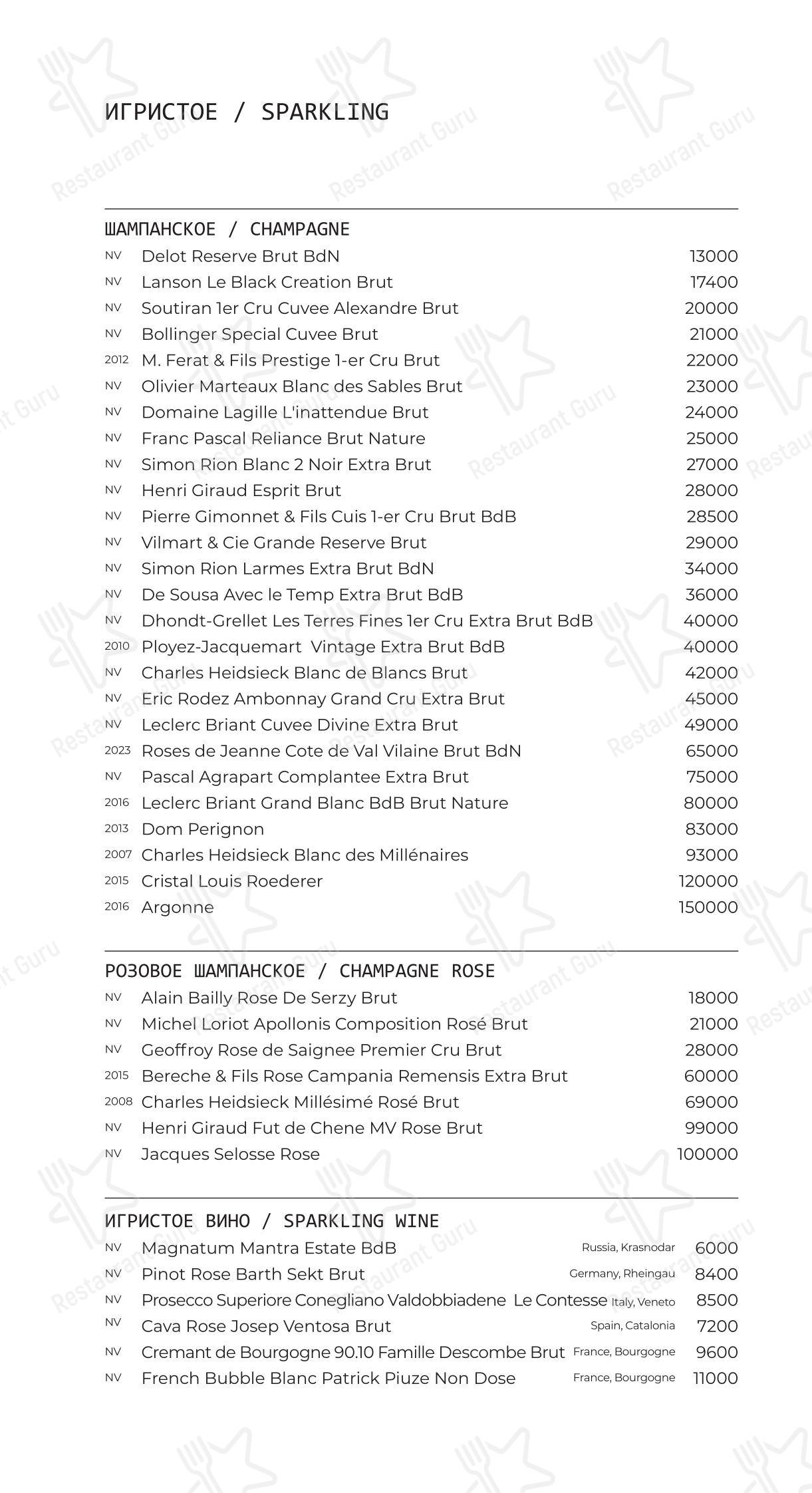 Меню ресторана Bruno - Dinner Menu