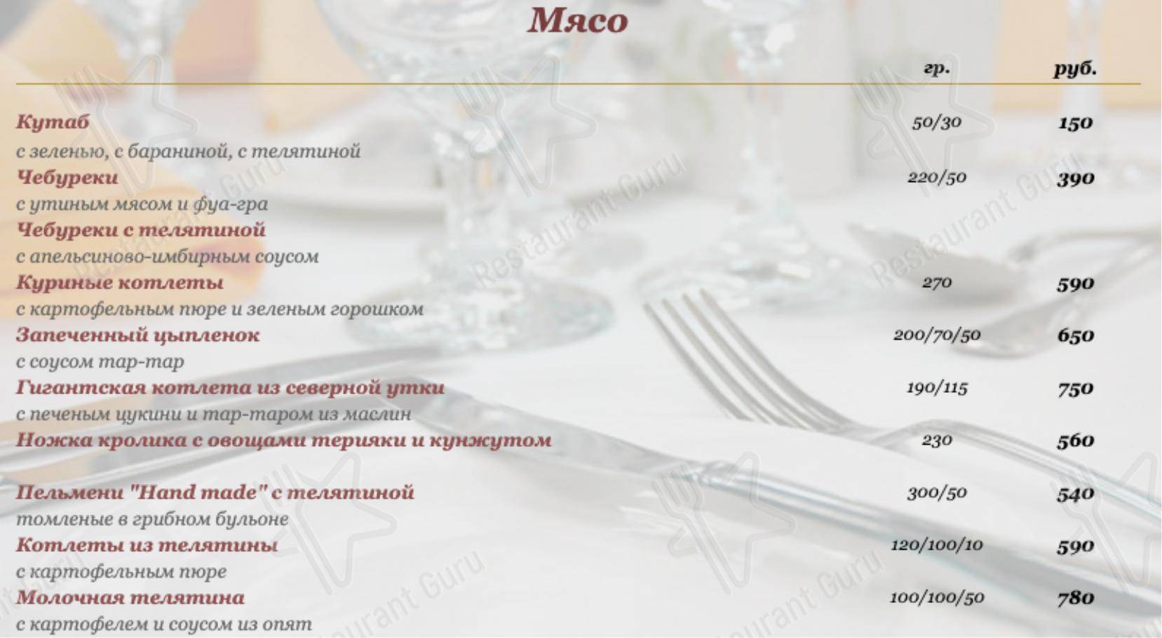 Меню ресторана Буфет