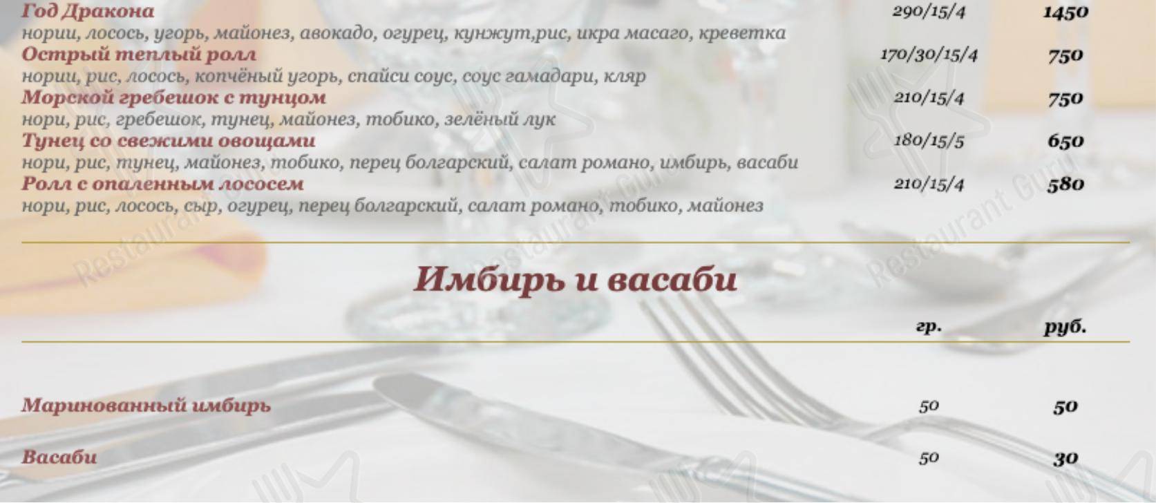Взгляните на меню Буфет