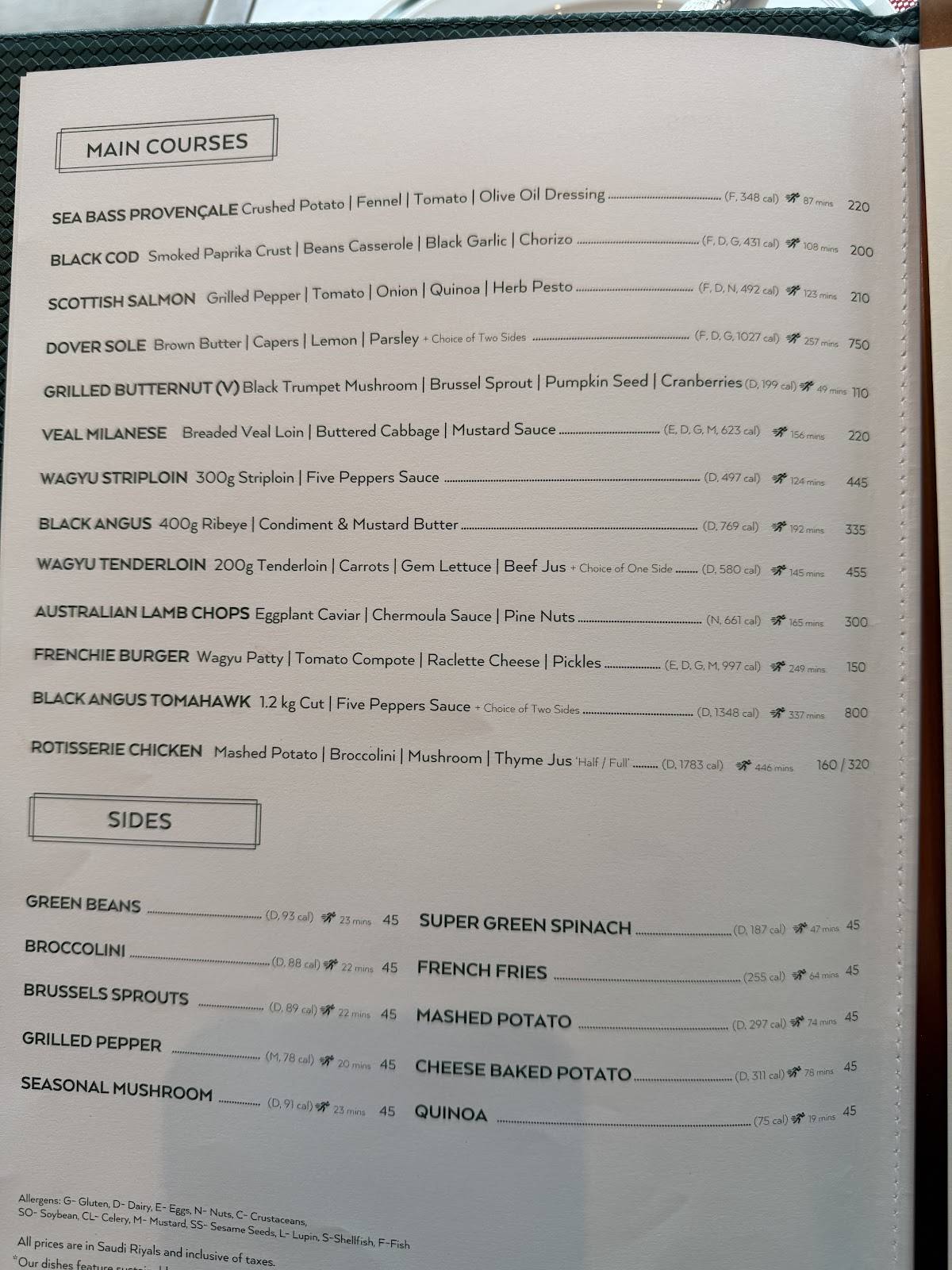 Café Boulud меню