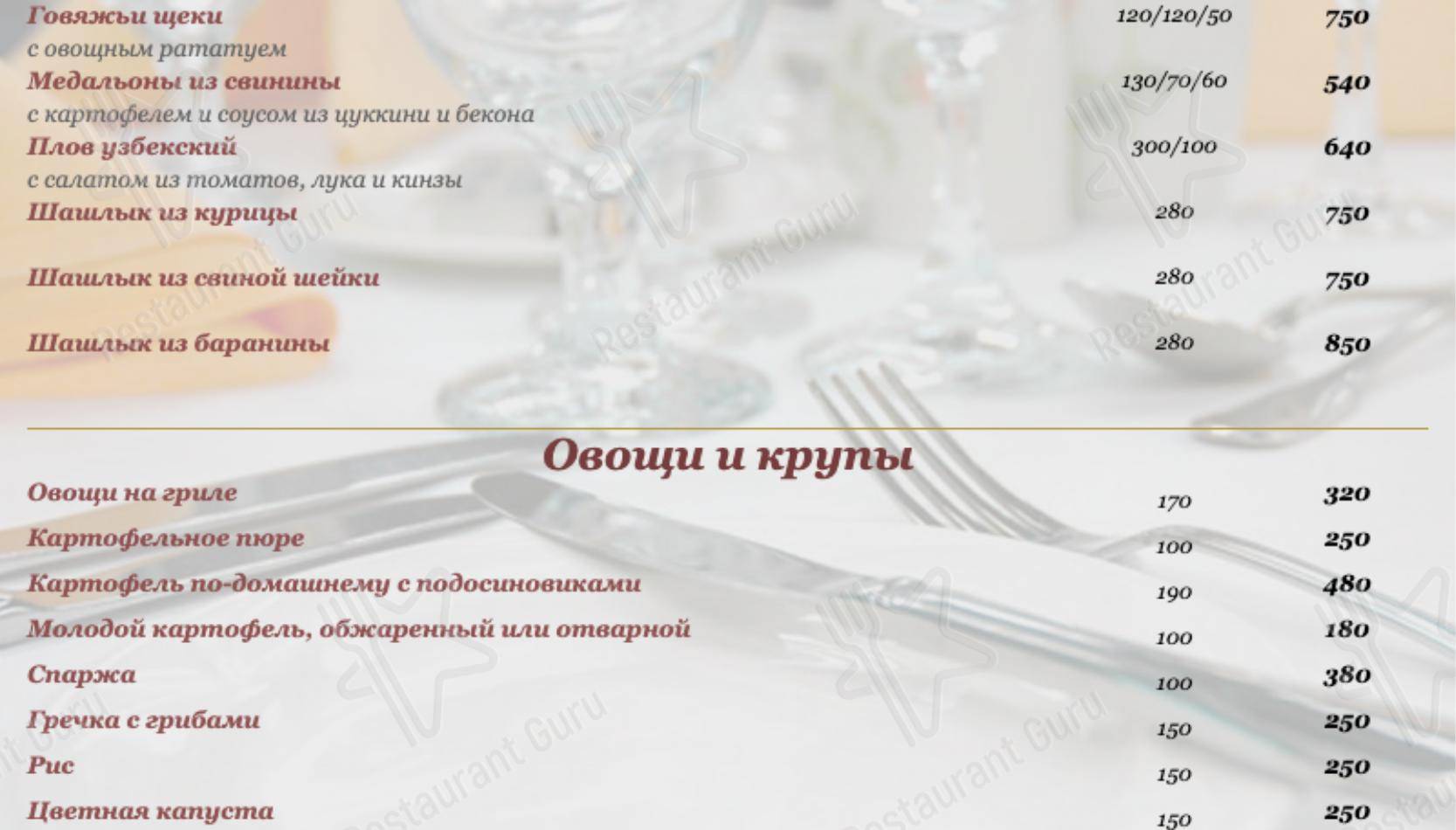Взгляните на меню Буфет