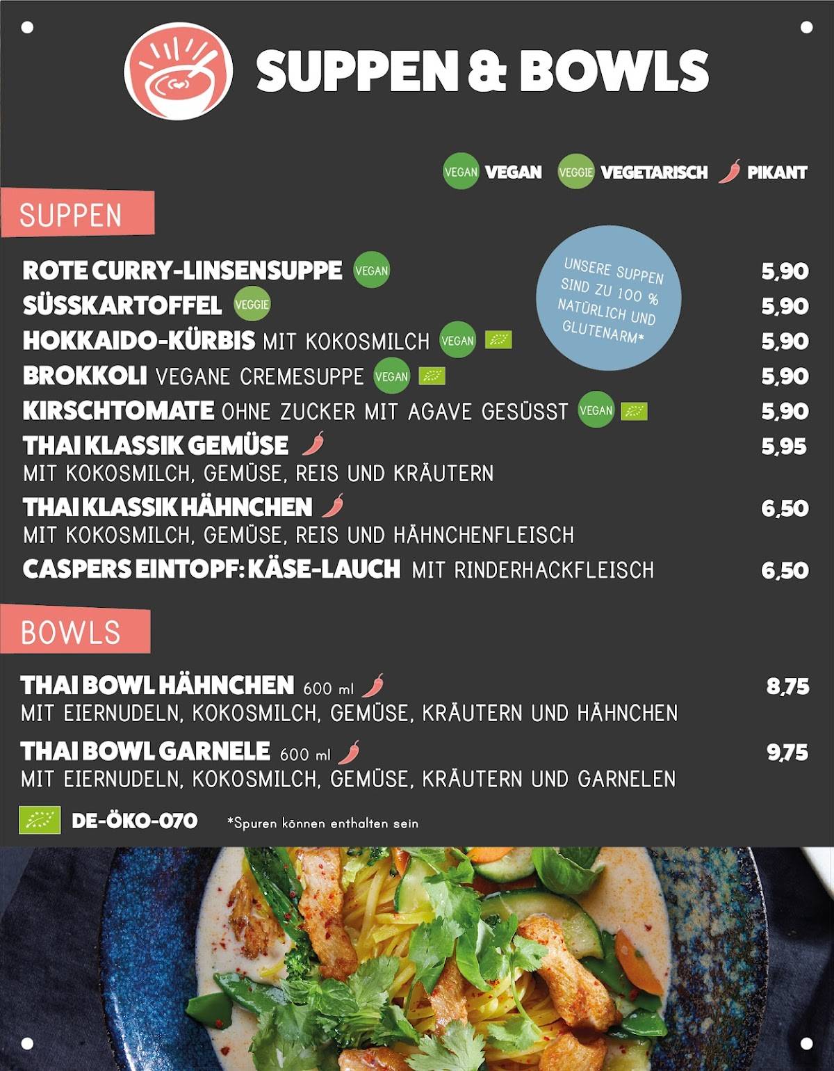 Campus Suite - Frühstück, Kaffee, Lunch меню