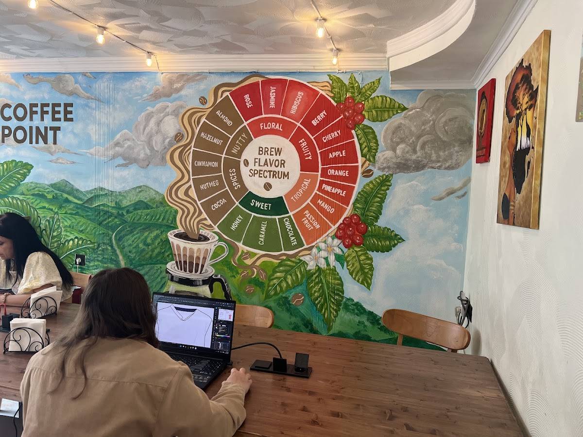 Coffee Point меню