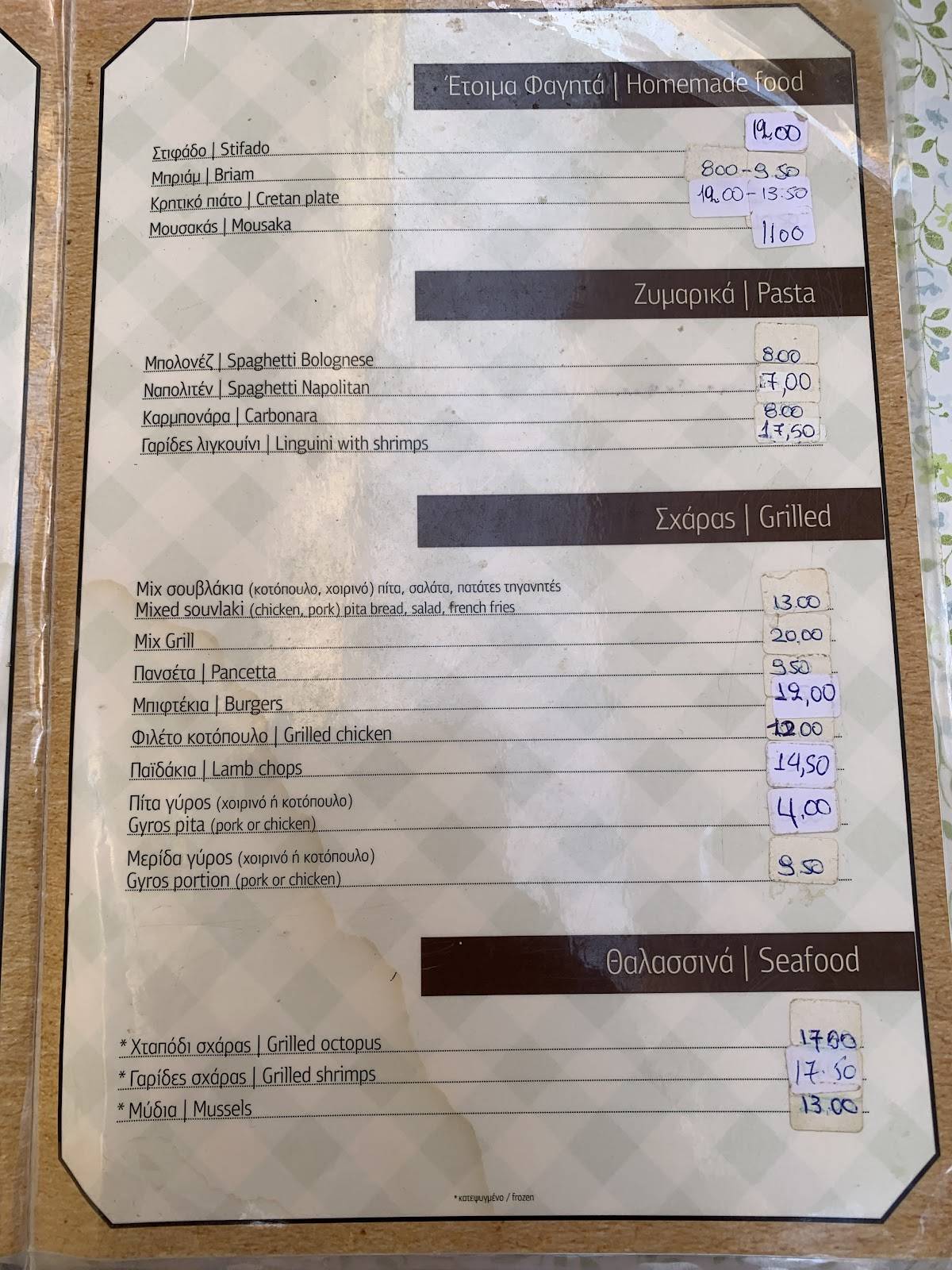 Café Leo меню