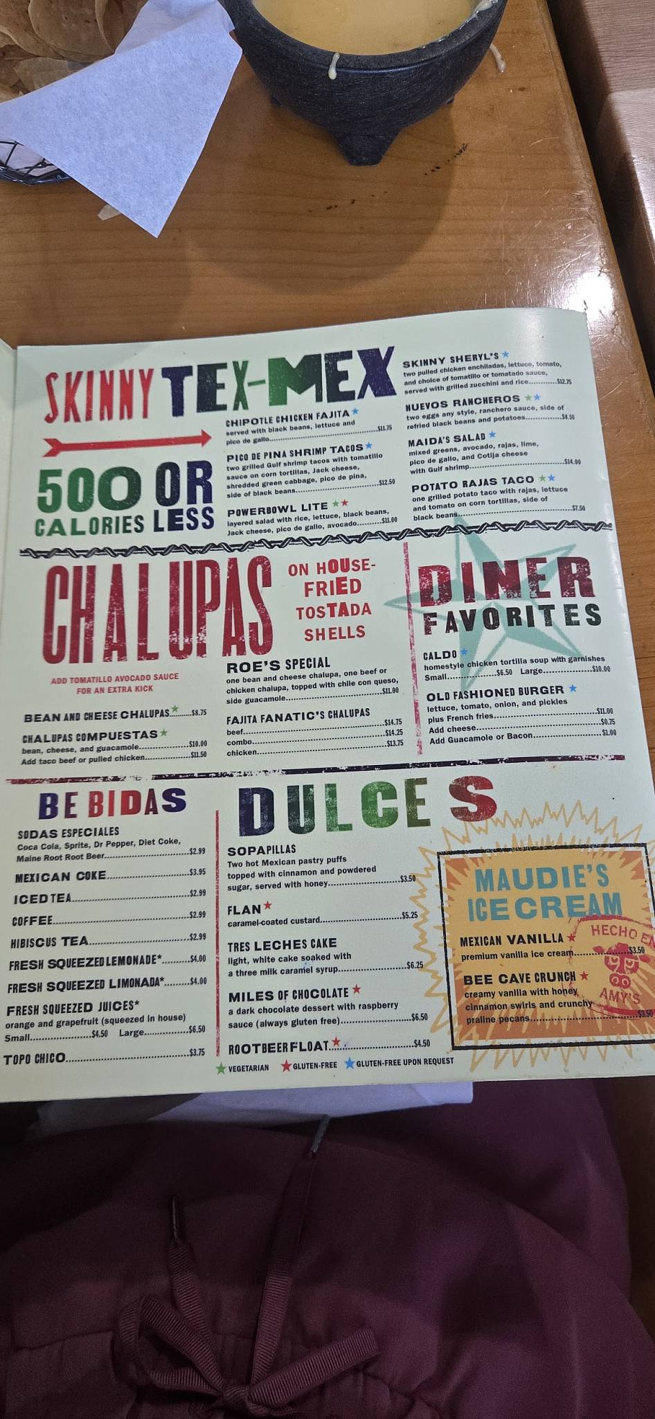 Maudie's Cafe меню