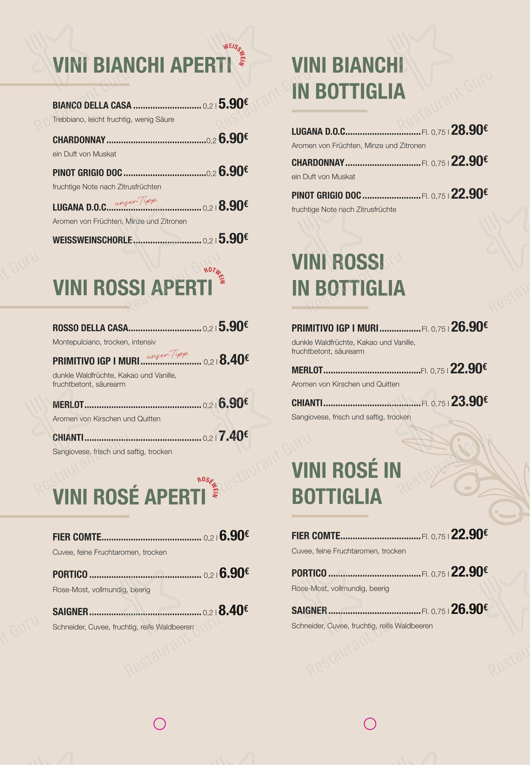 Меню кафе Café Spesso