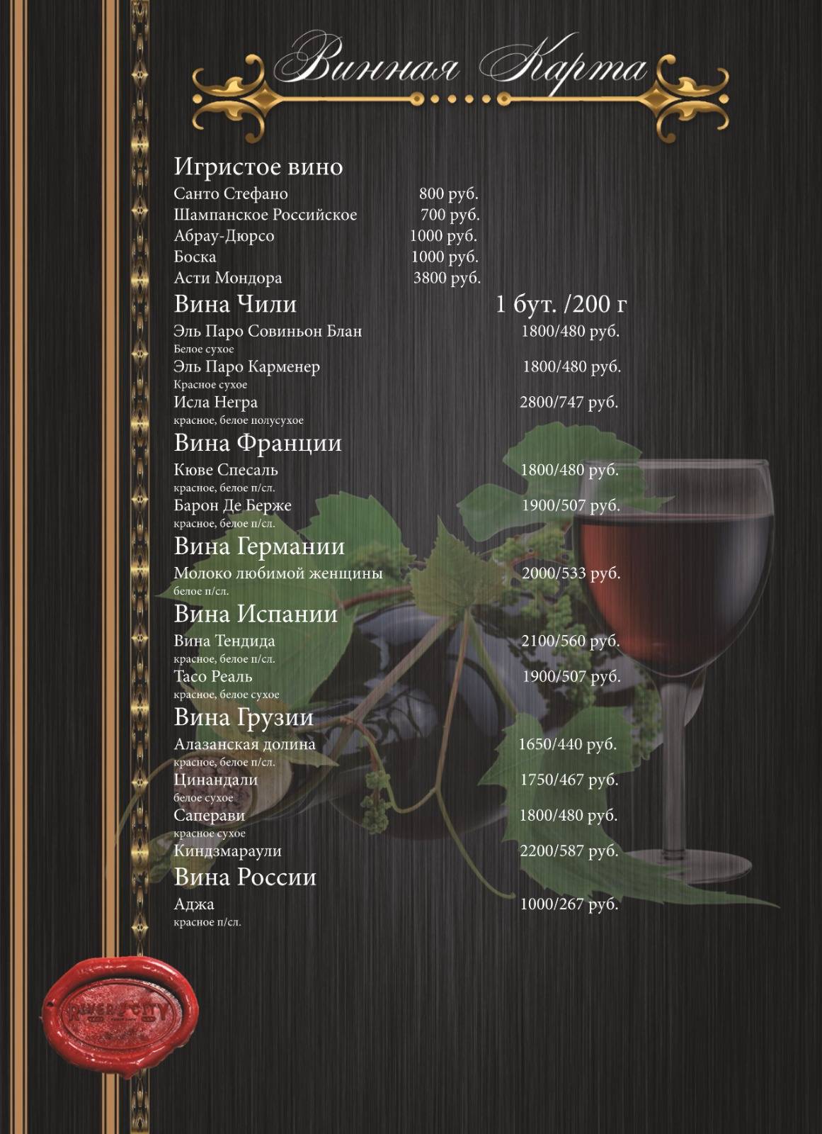 Волжанка меню