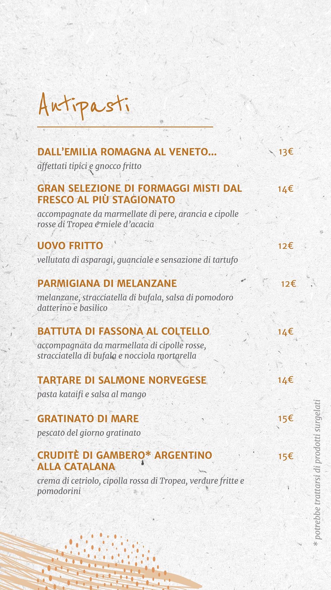 Weekend Ristorante Pizzeria меню