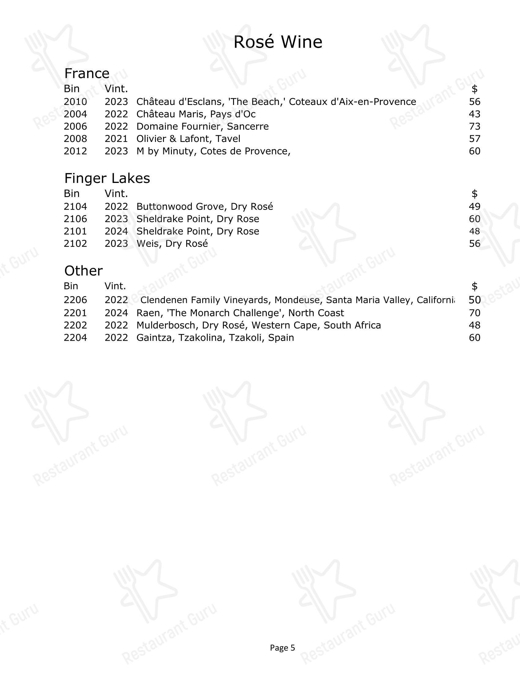 Char Steak & Lounge в Рочестере - Buffet Menu